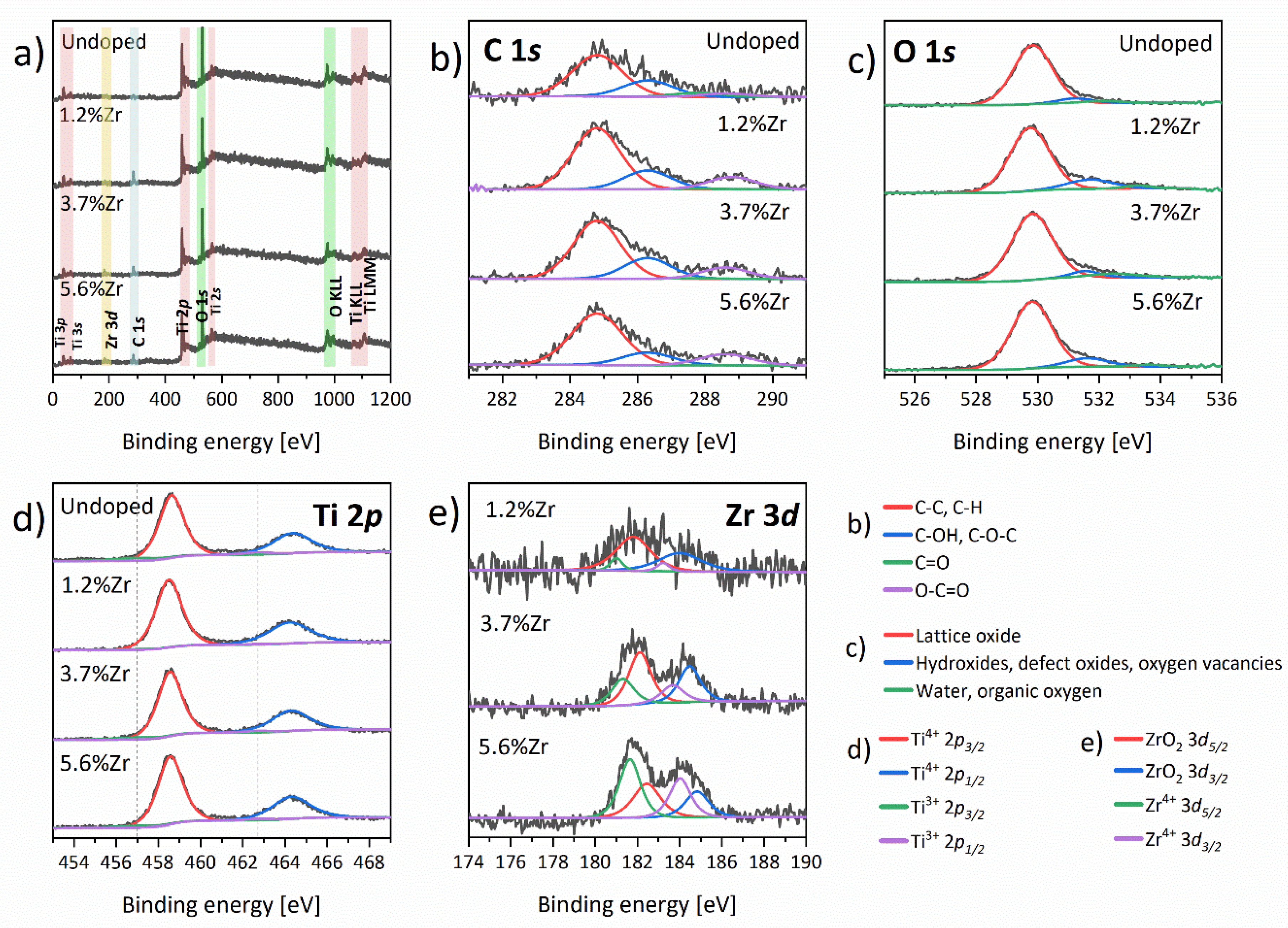 Materials 14 02955 g010 Materials 14 02955 g010