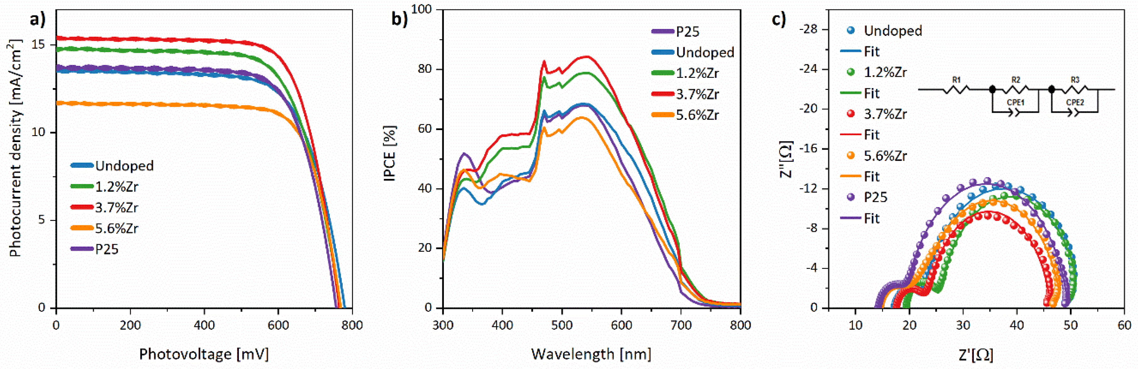 Materials 14 02955 g013 Materials 14 02955 g013