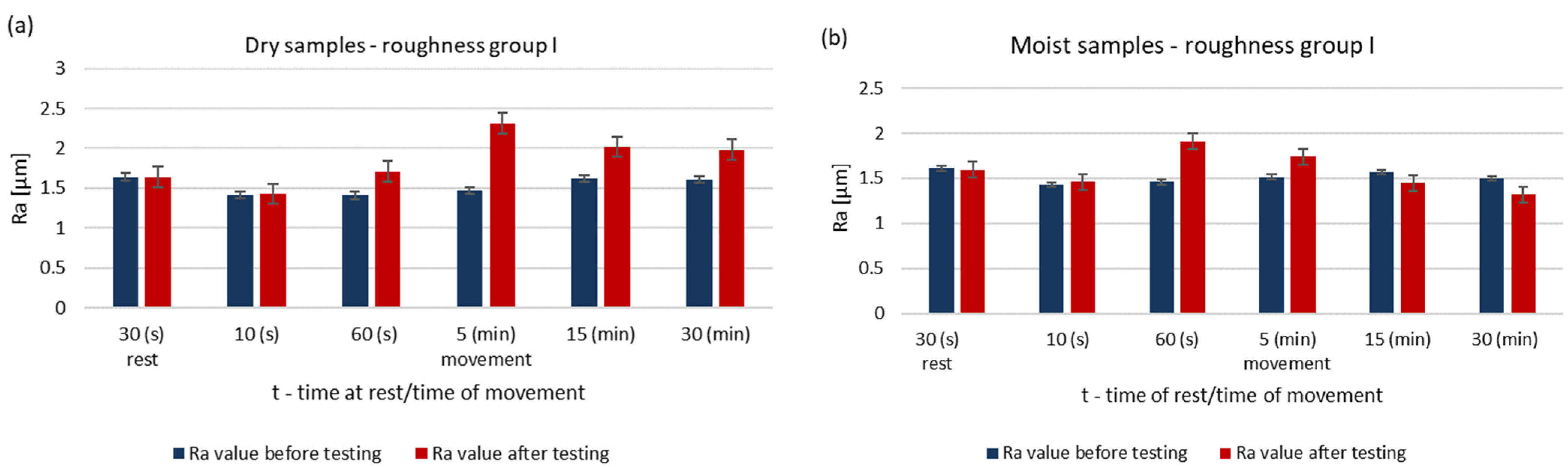 Materials 14 02960 g002