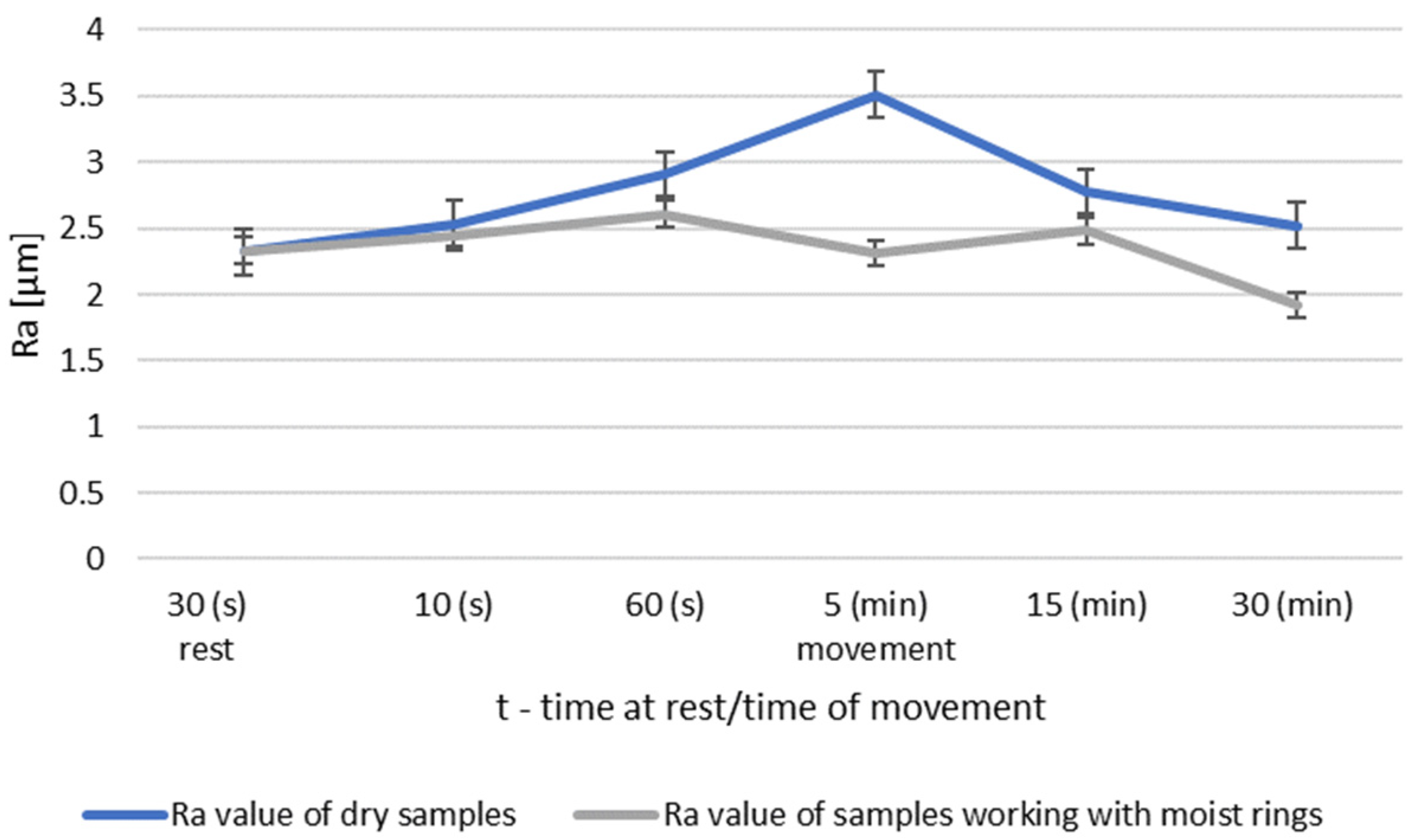 Materials 14 02960 g008