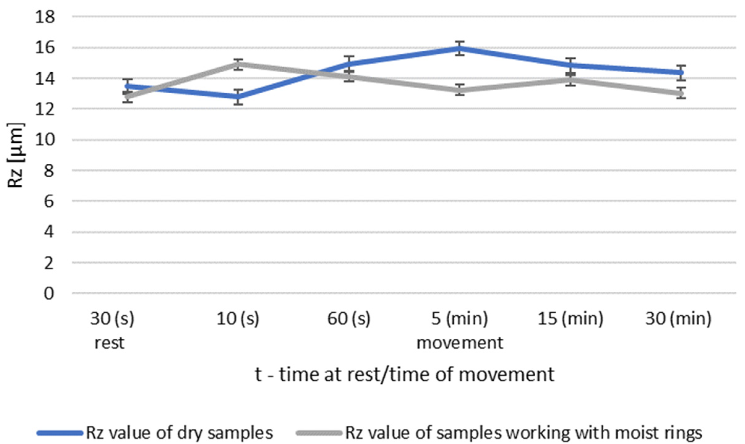Materials 14 02960 g009