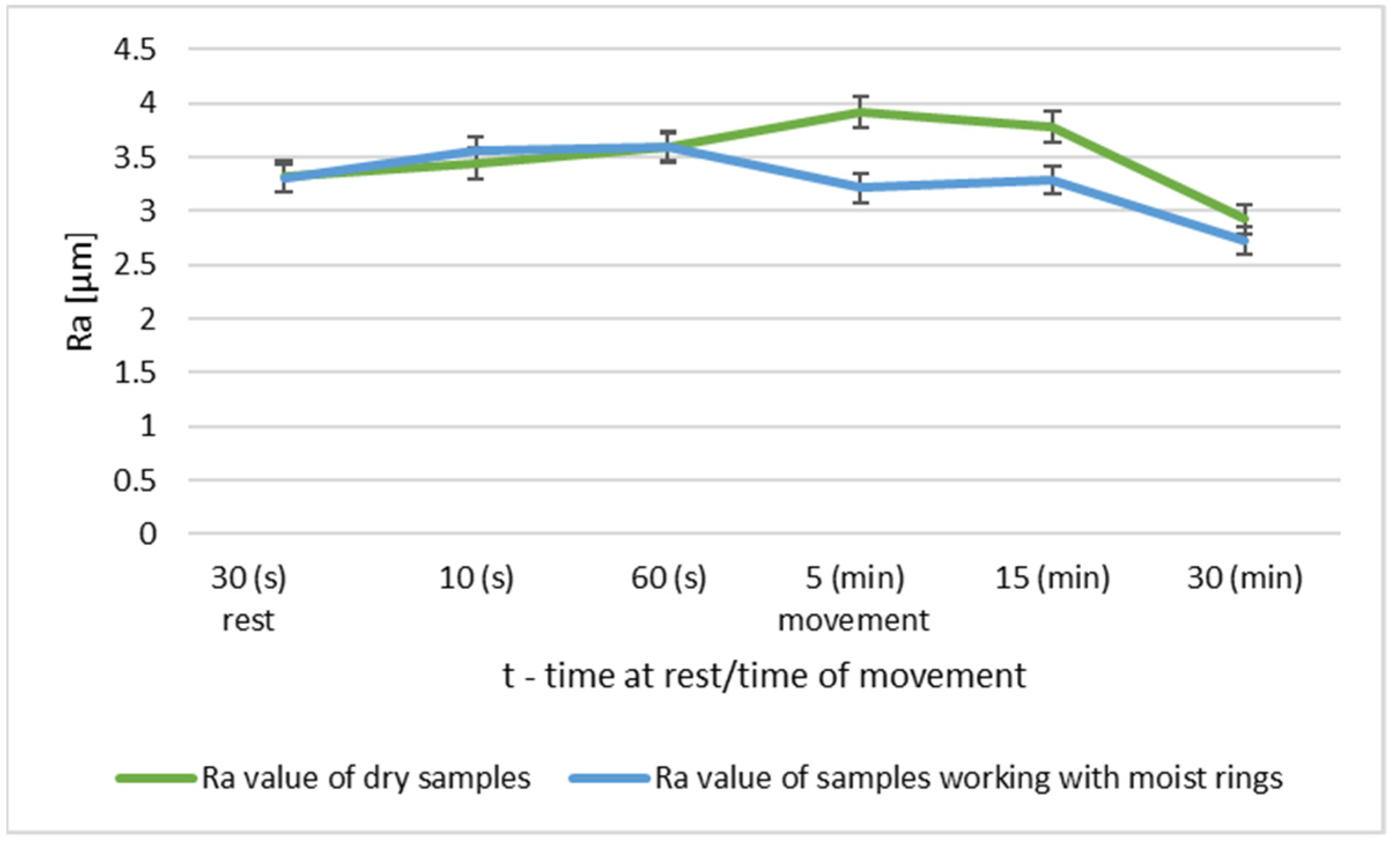 Materials 14 02960 g012
