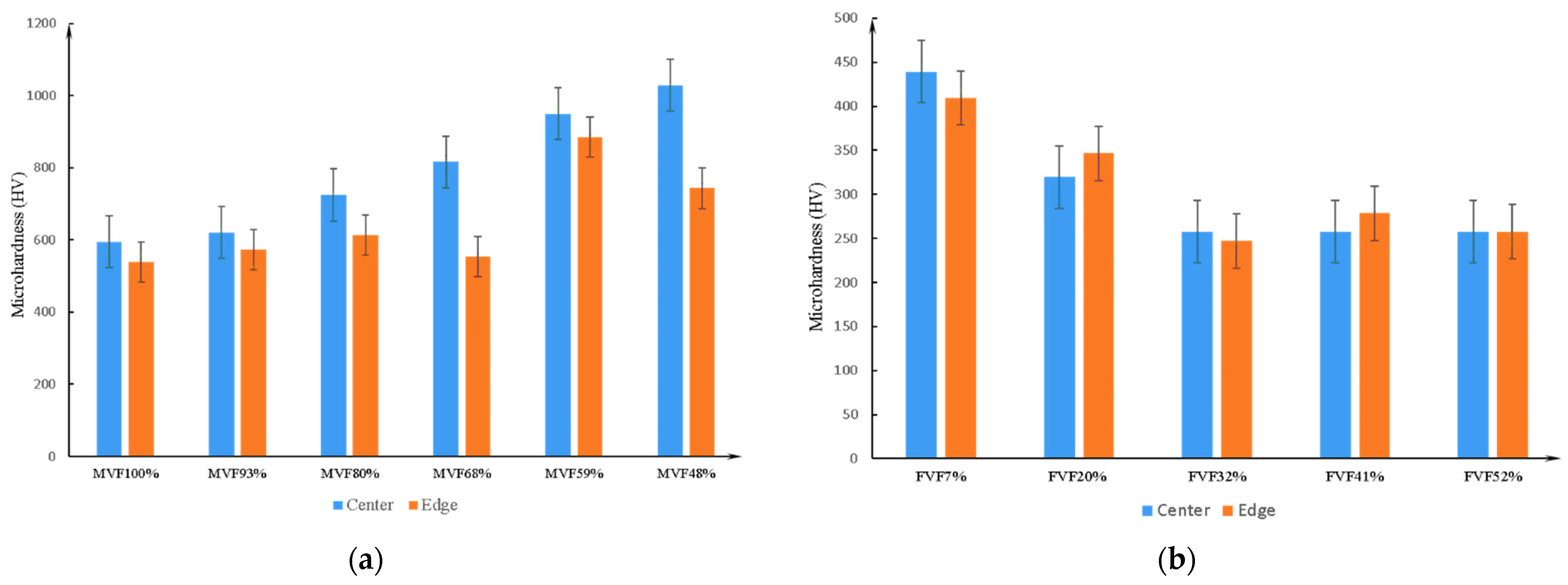 Materials 14 02964 g007