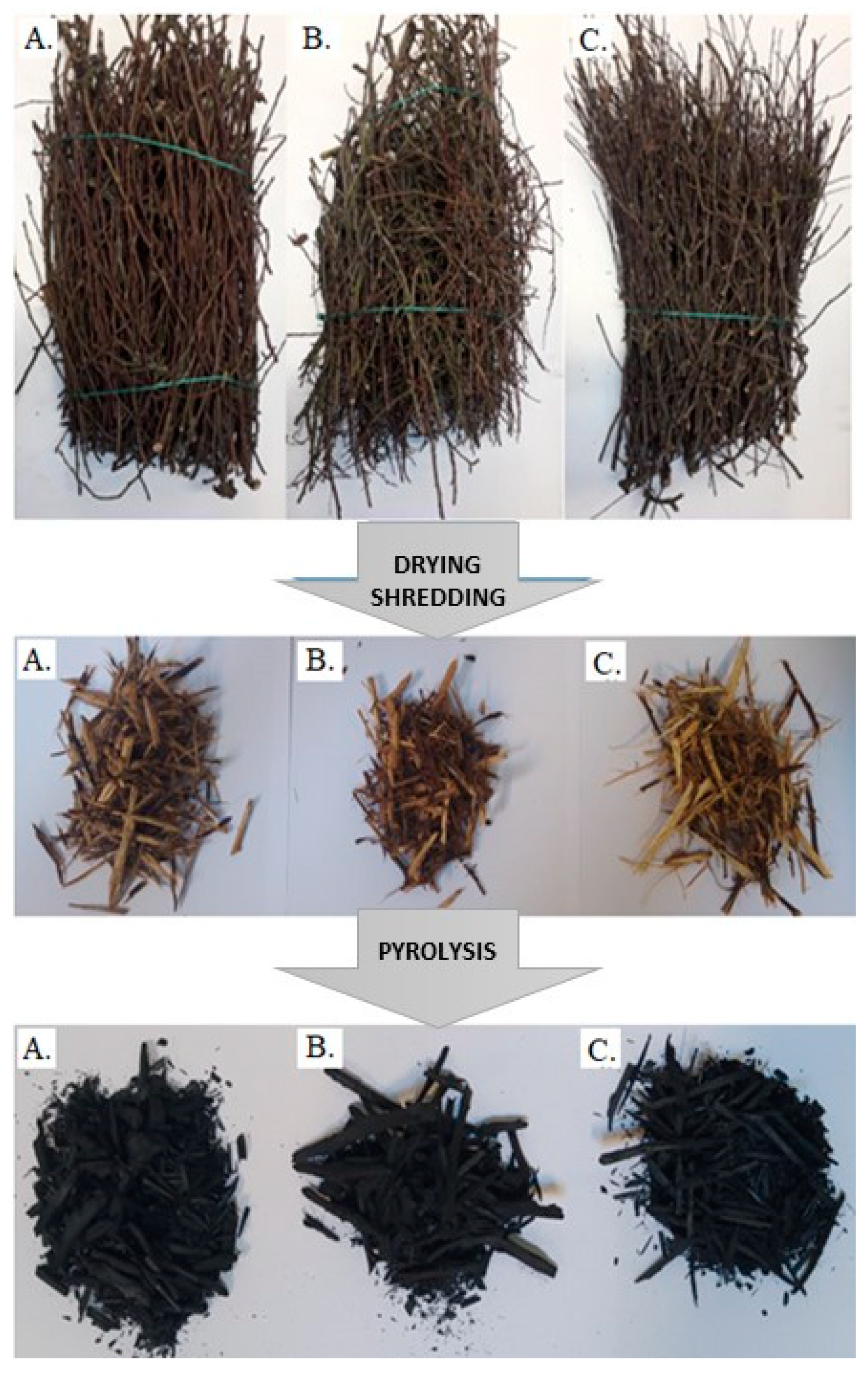 Materials 14 02969 g001 Materials 14 02969 g001