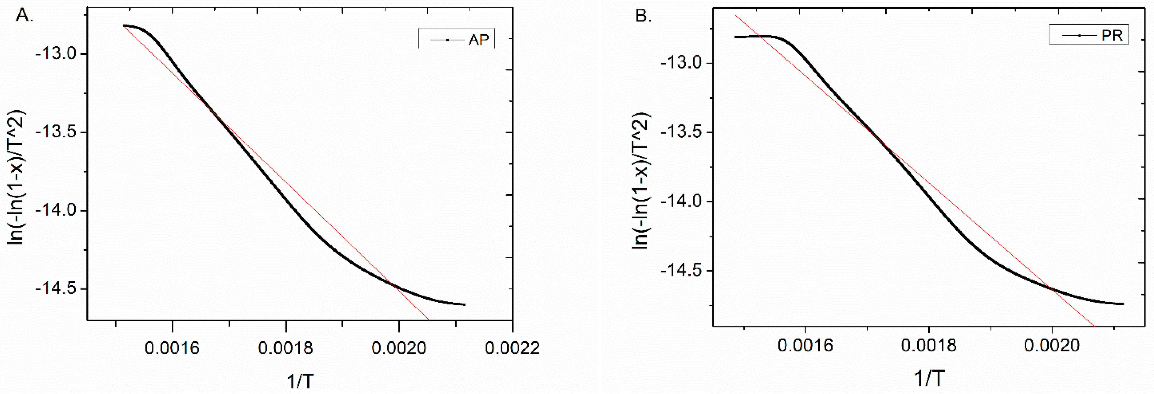 Materials 14 02969 g003a Materials 14 02969 g003a