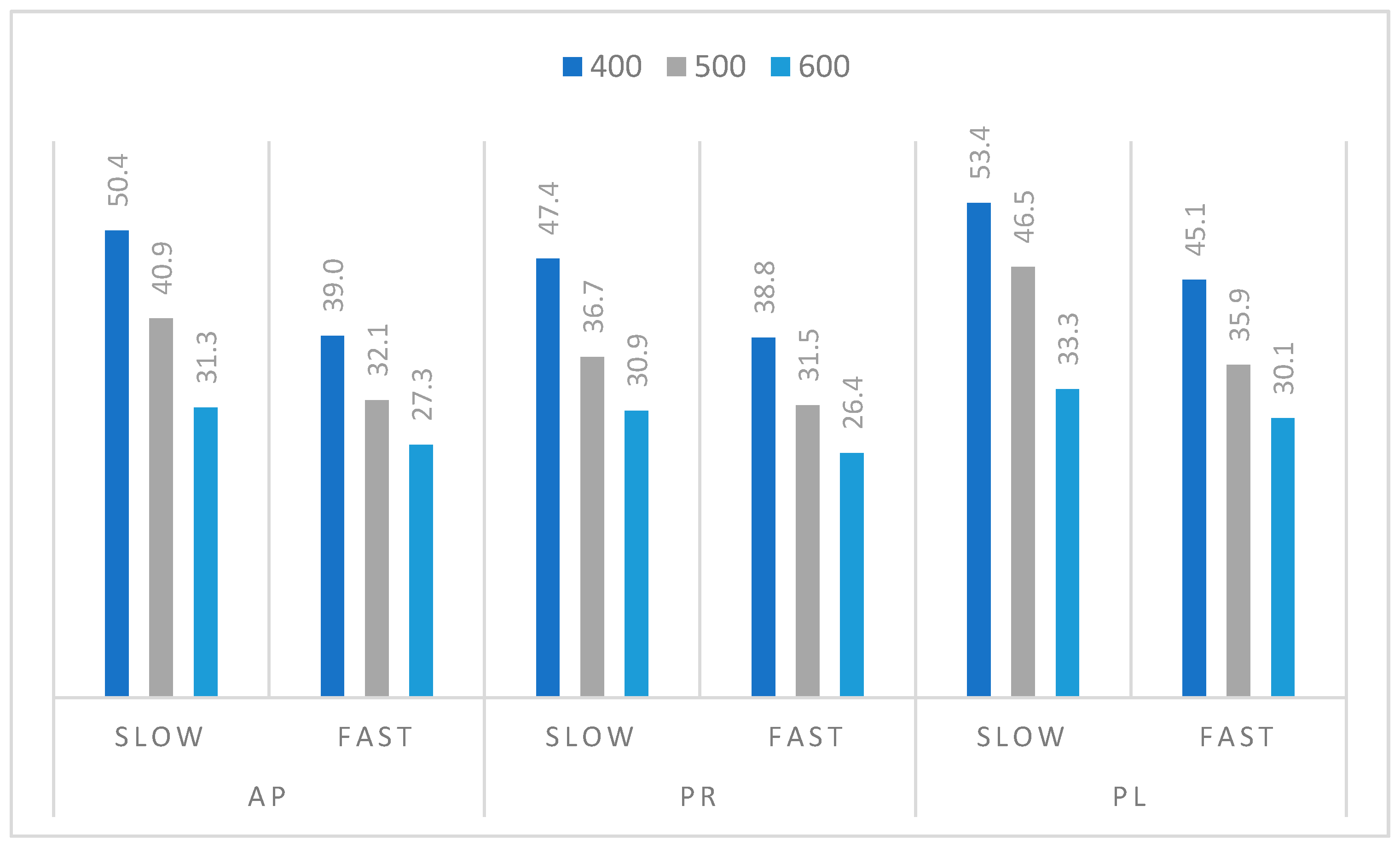 Materials 14 02969 g004 Materials 14 02969 g004