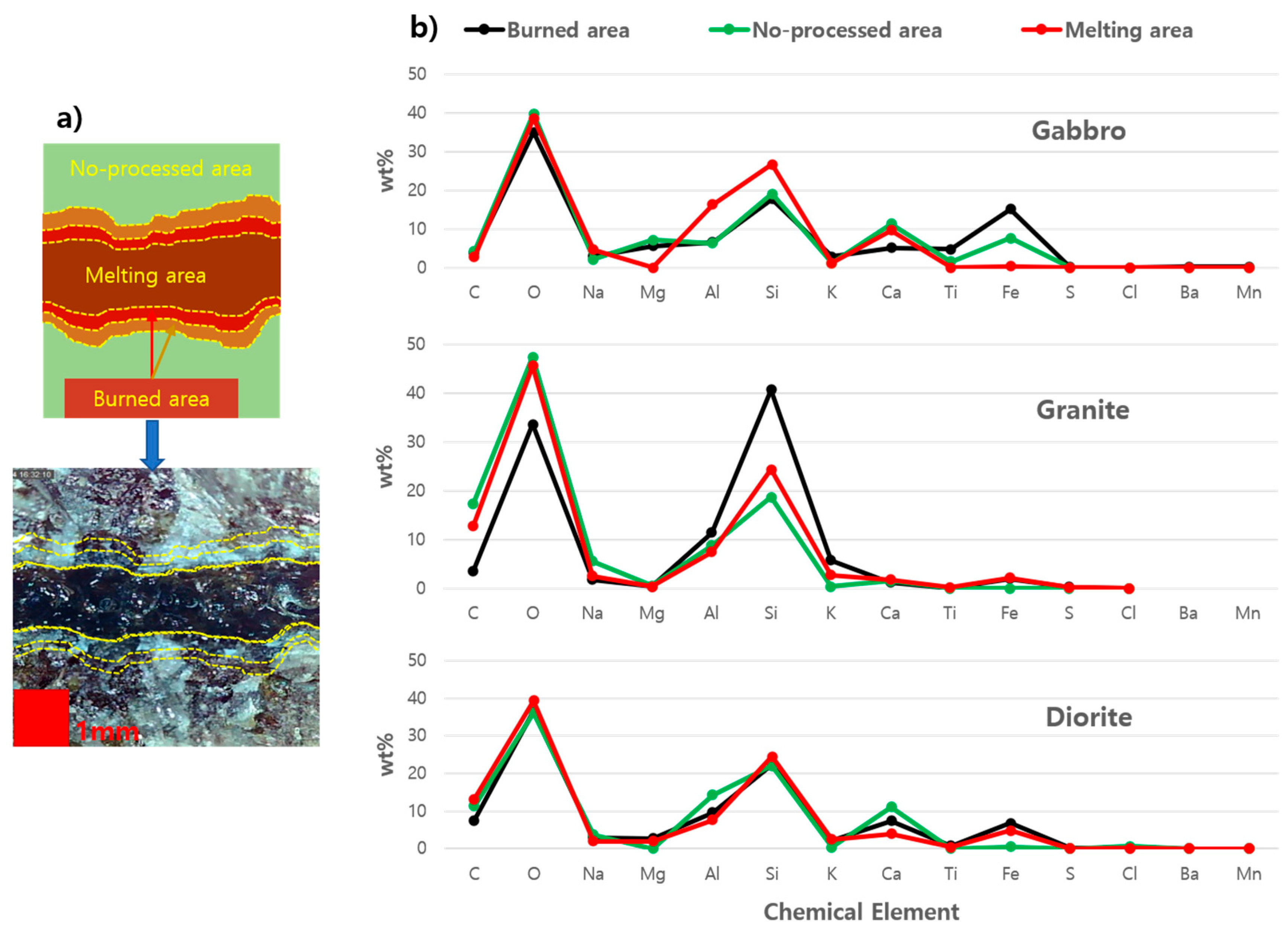 Materials 14 02972 g005 Materials 14 02972 g005