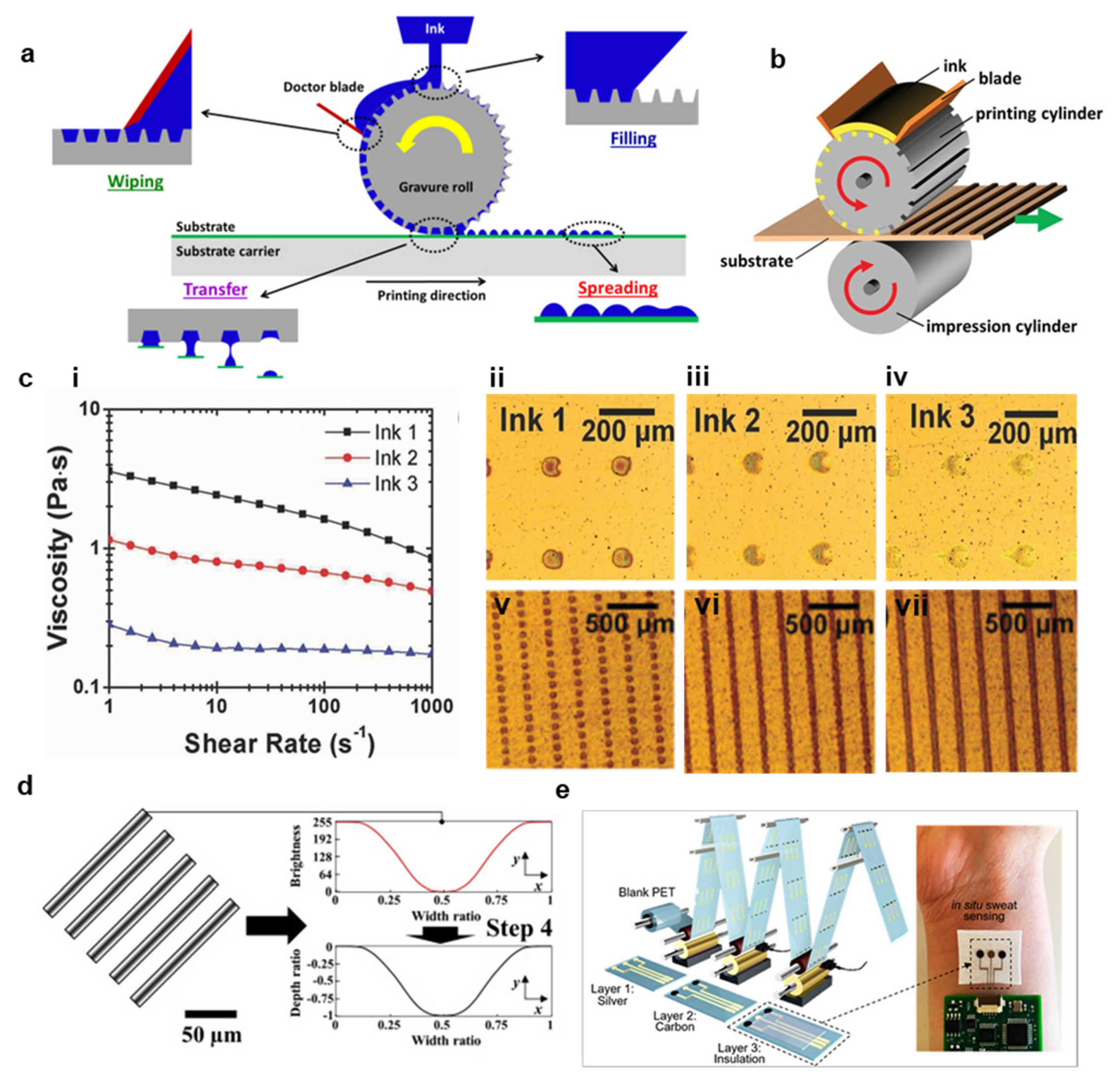 Materials 14 02973 g002 Materials 14 02973 g002