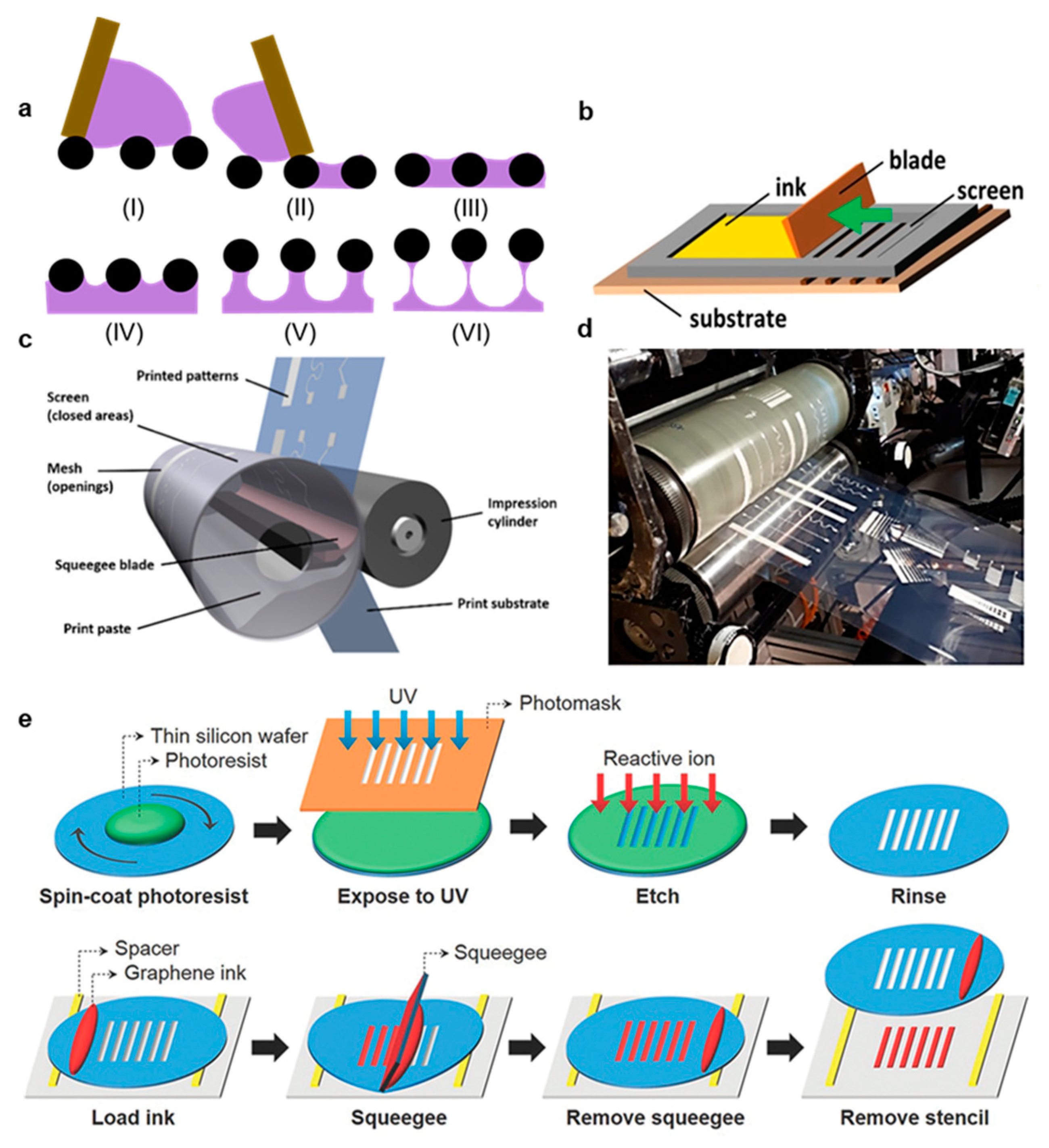 Materials 14 02973 g004 Materials 14 02973 g004