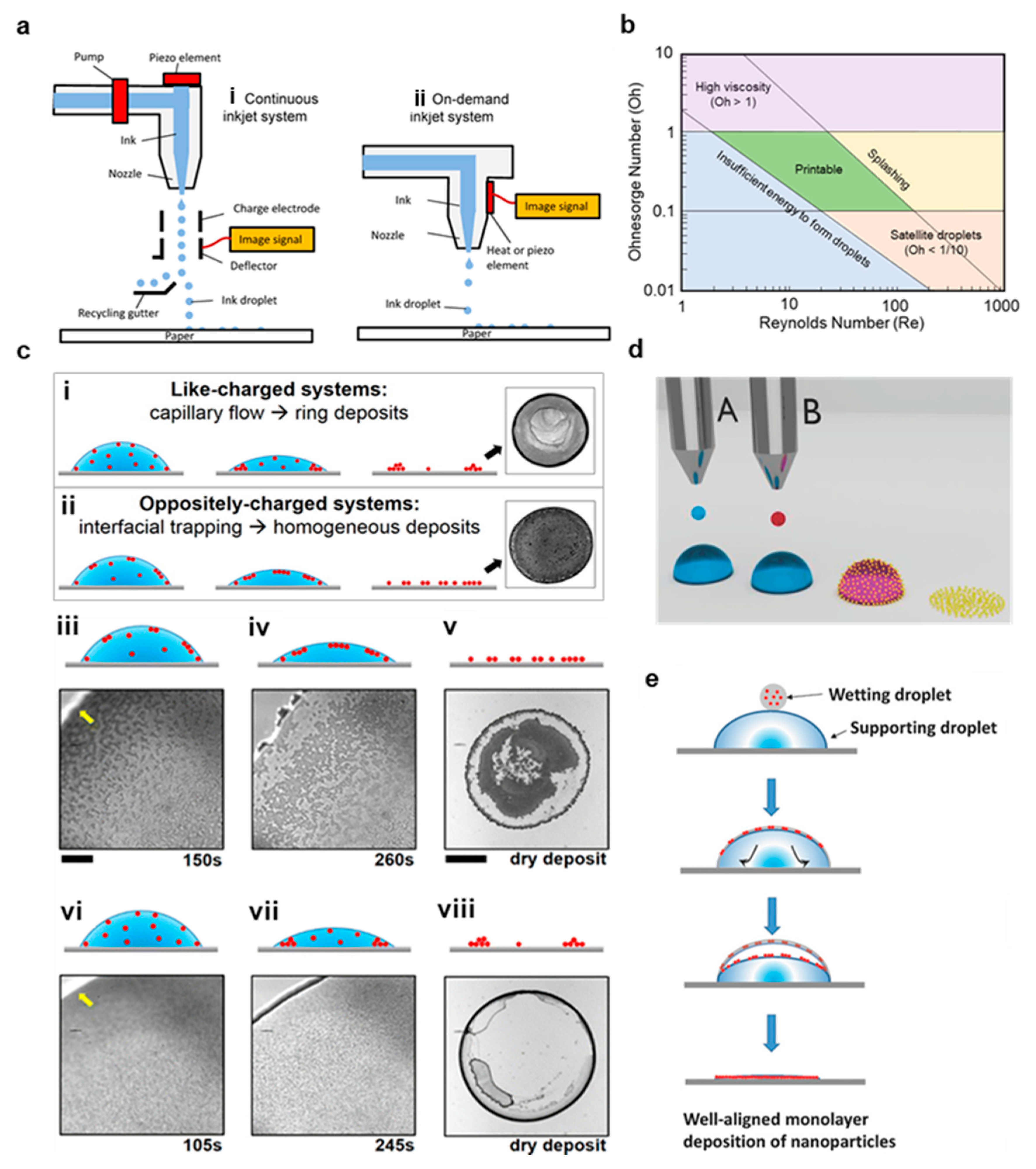 Materials 14 02973 g005 Materials 14 02973 g005