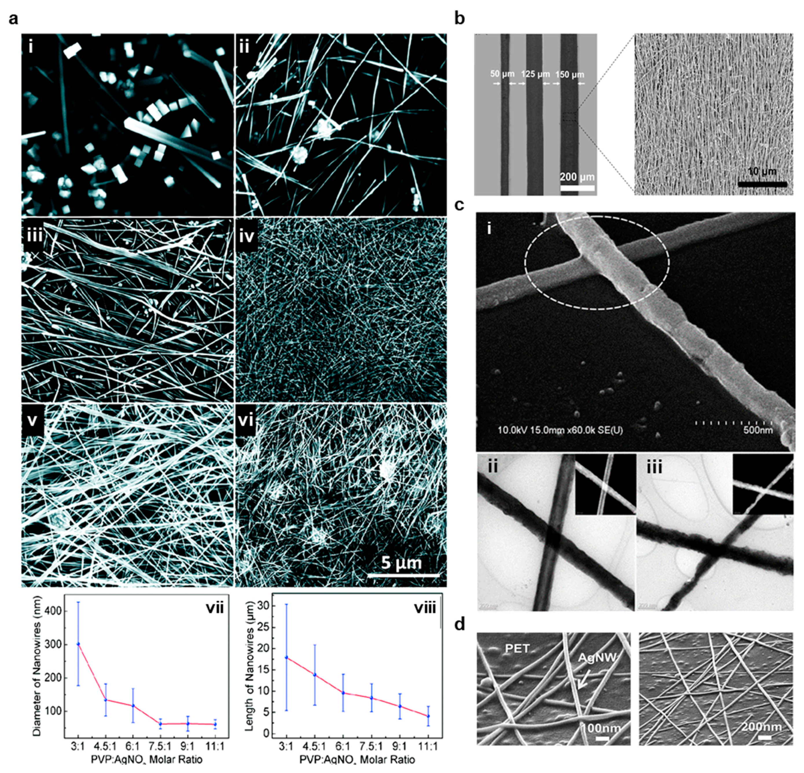 Materials 14 02973 g007 Materials 14 02973 g007