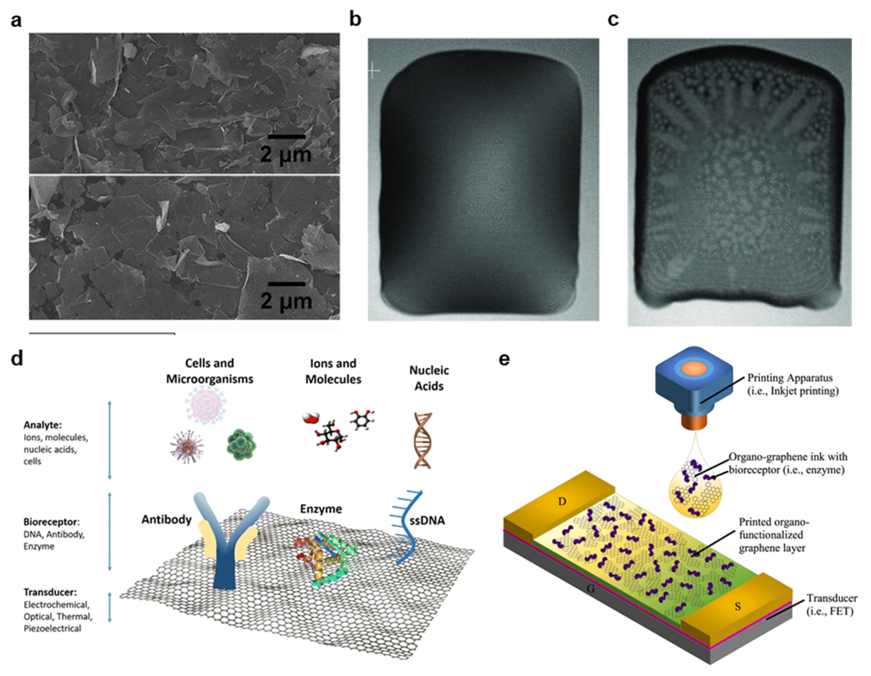 Materials 14 02973 g008 Materials 14 02973 g008
