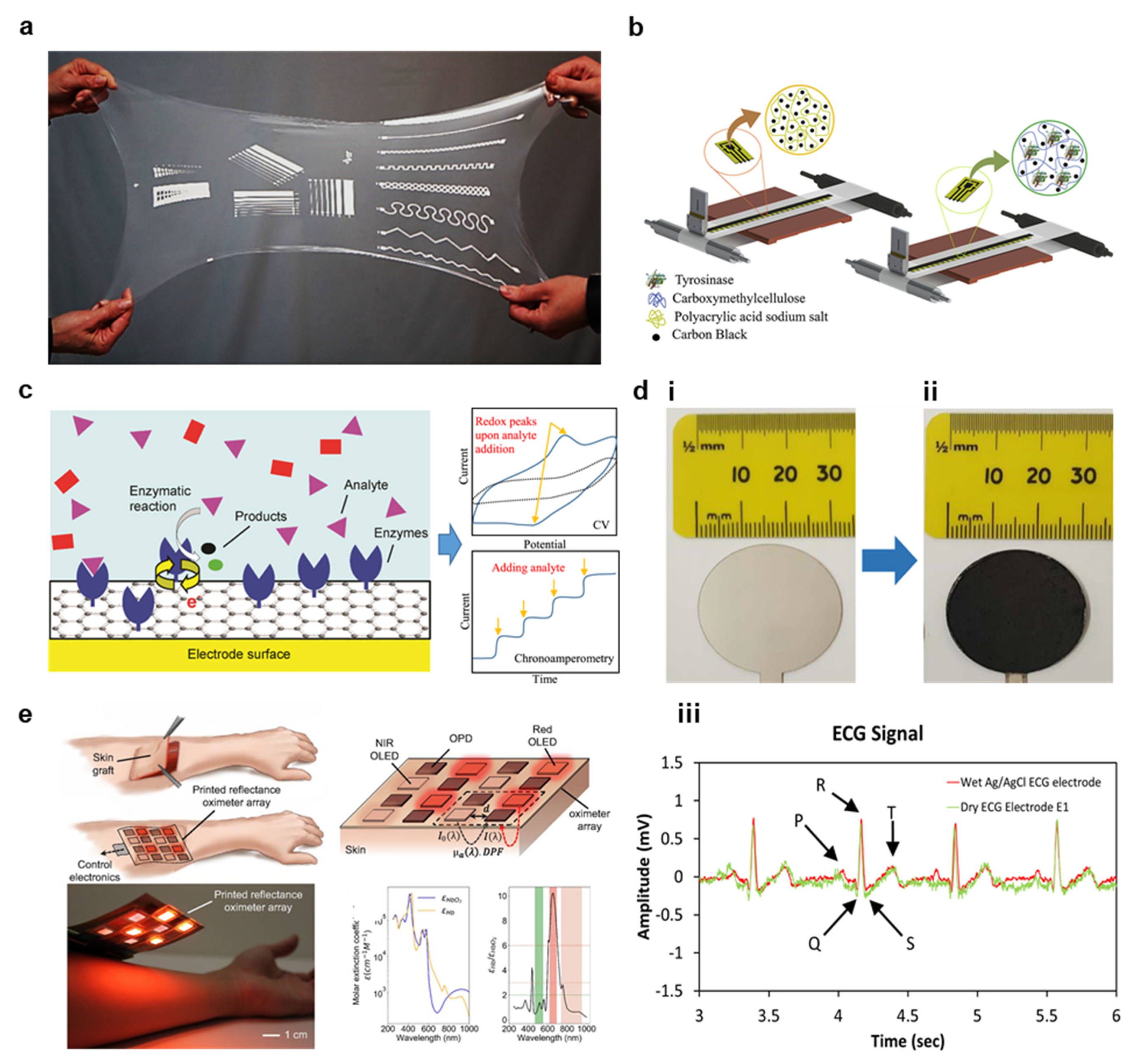 Materials 14 02973 g010 Materials 14 02973 g010