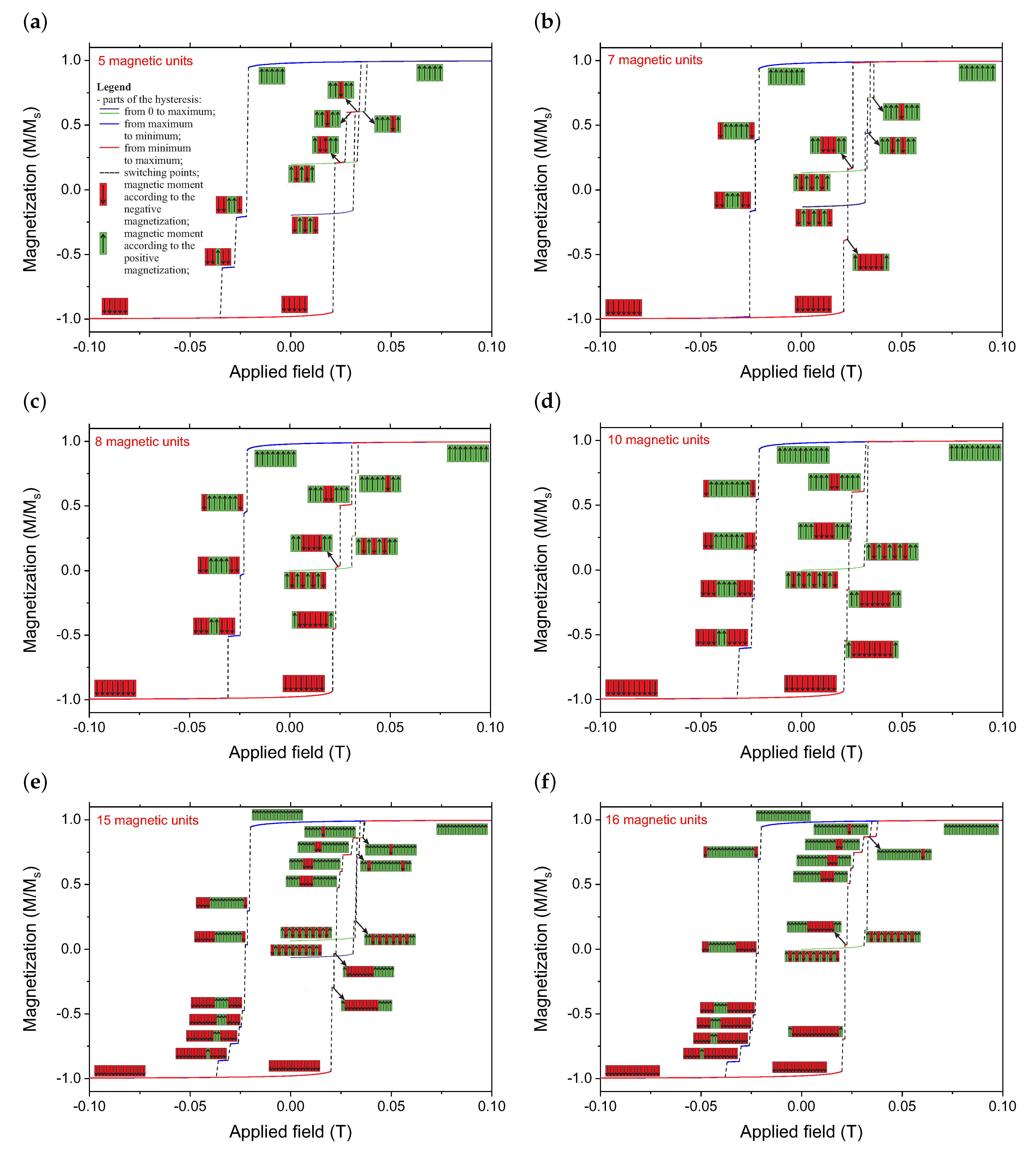 Materials 14 02974 g003