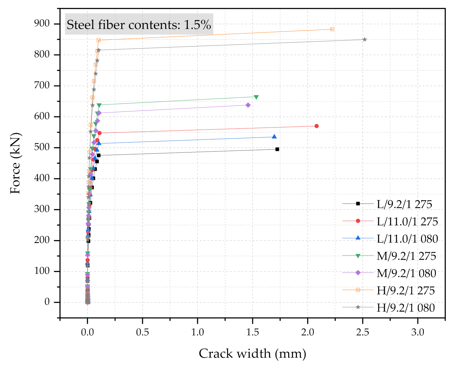 Materials 14 02979 g015 Materials 14 02979 g015