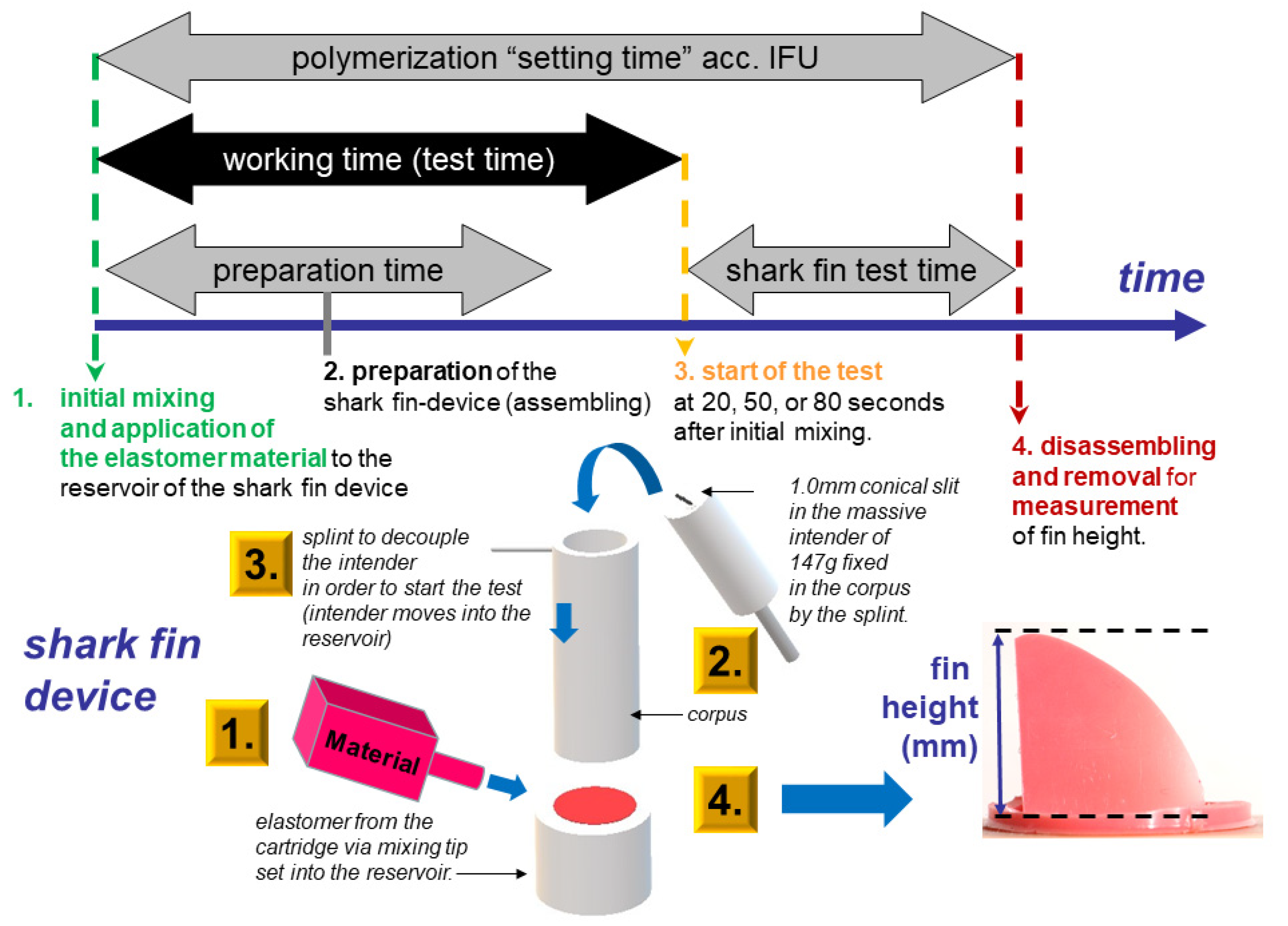 Materials 14 02994 g003 Materials 14 02994 g003