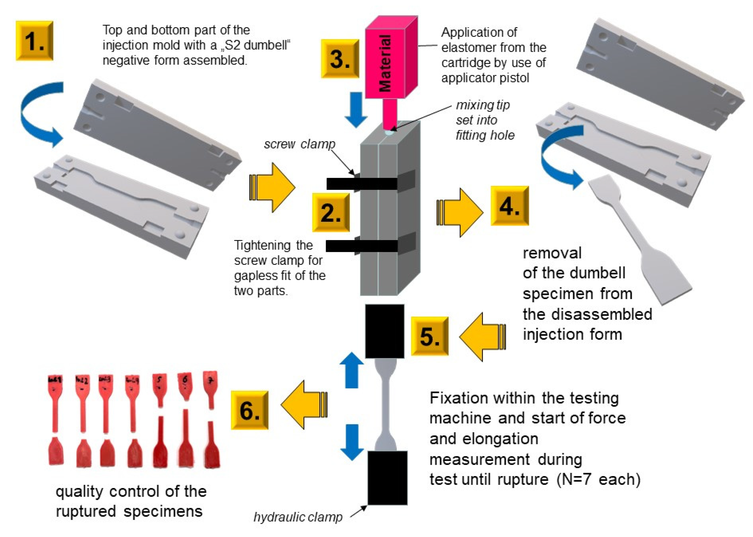 Materials 14 02994 g005 Materials 14 02994 g005