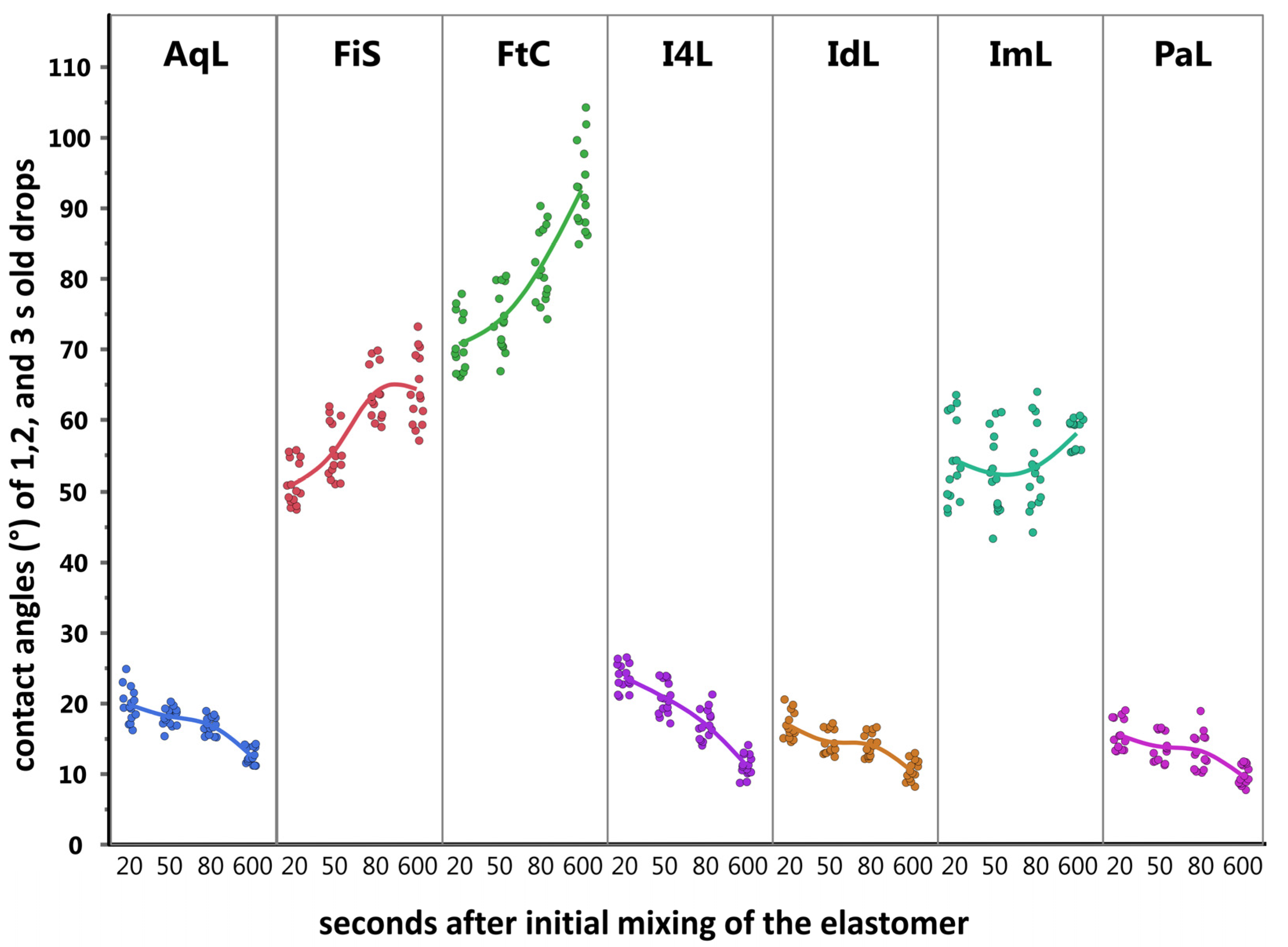 Materials 14 02994 g009 Materials 14 02994 g009
