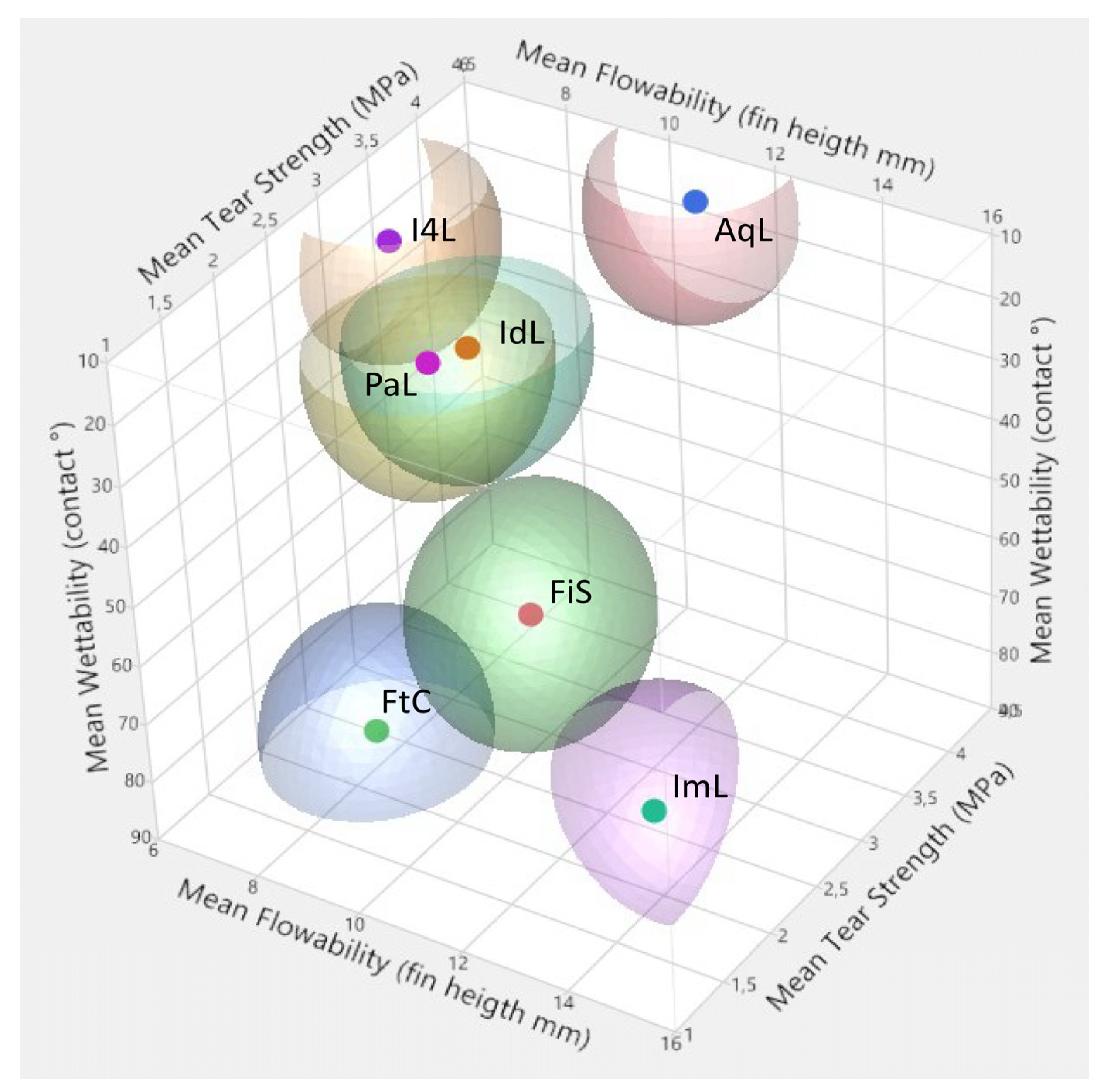 Materials 14 02994 g010 Materials 14 02994 g010