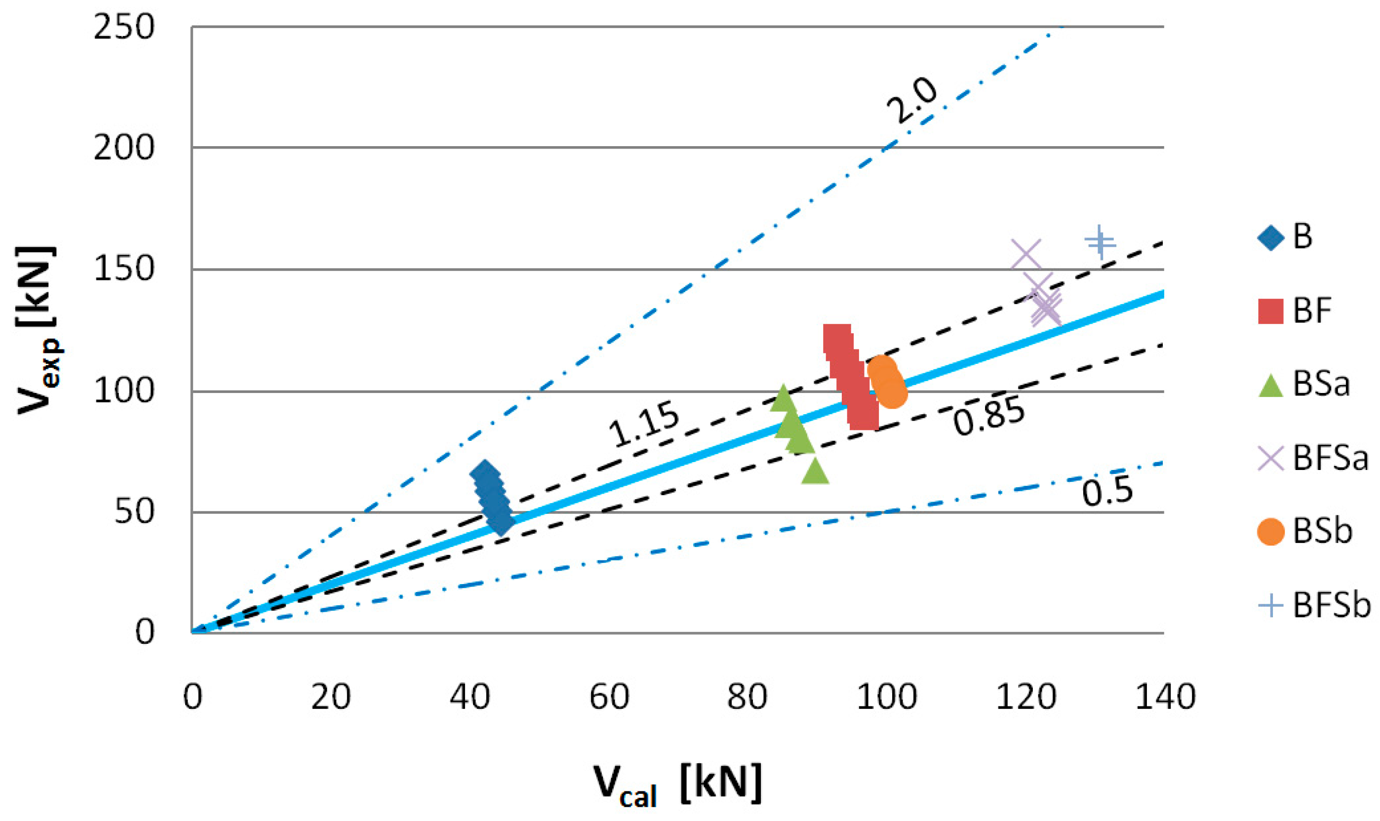 Materials 14 02996 g022