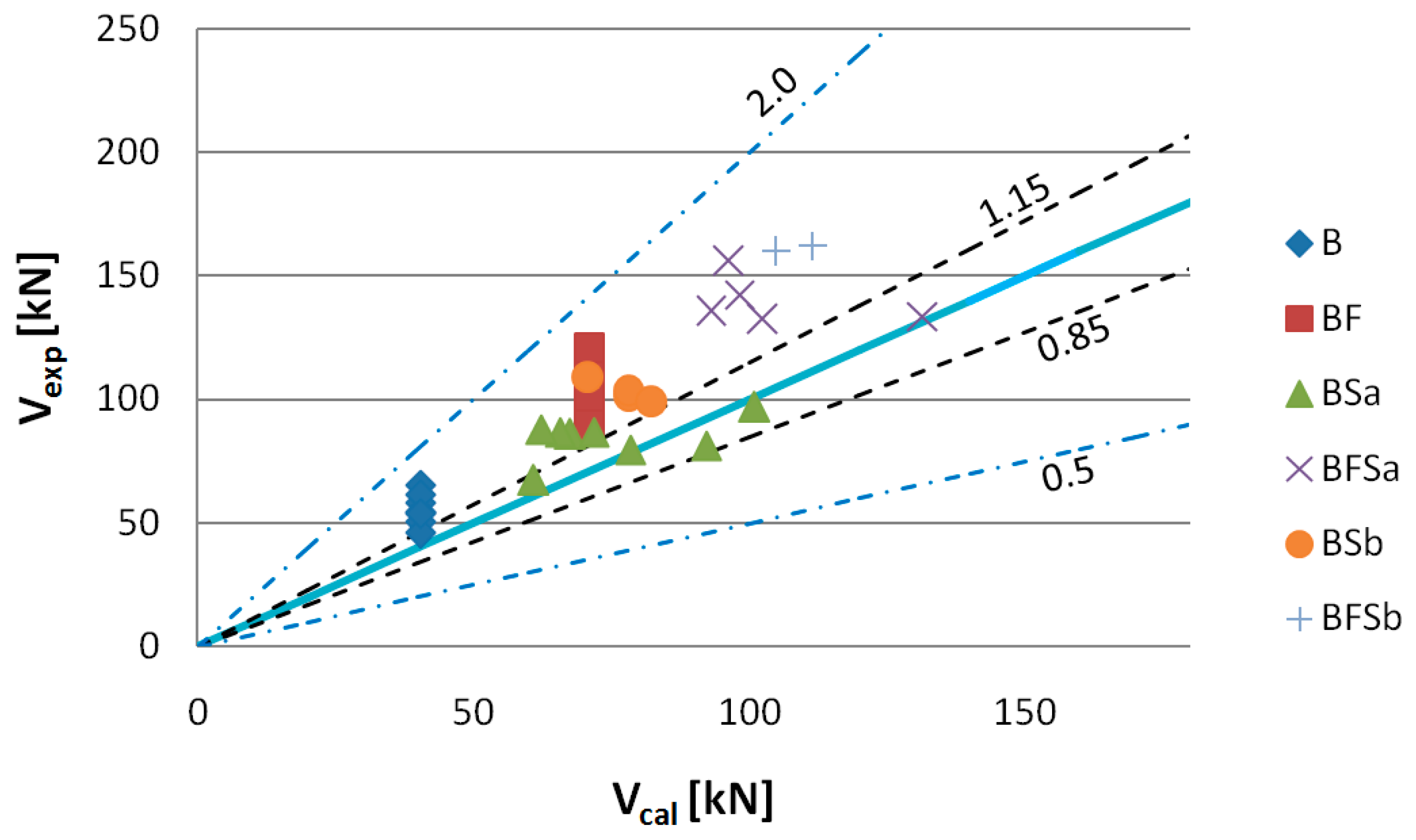 Materials 14 02996 g027
