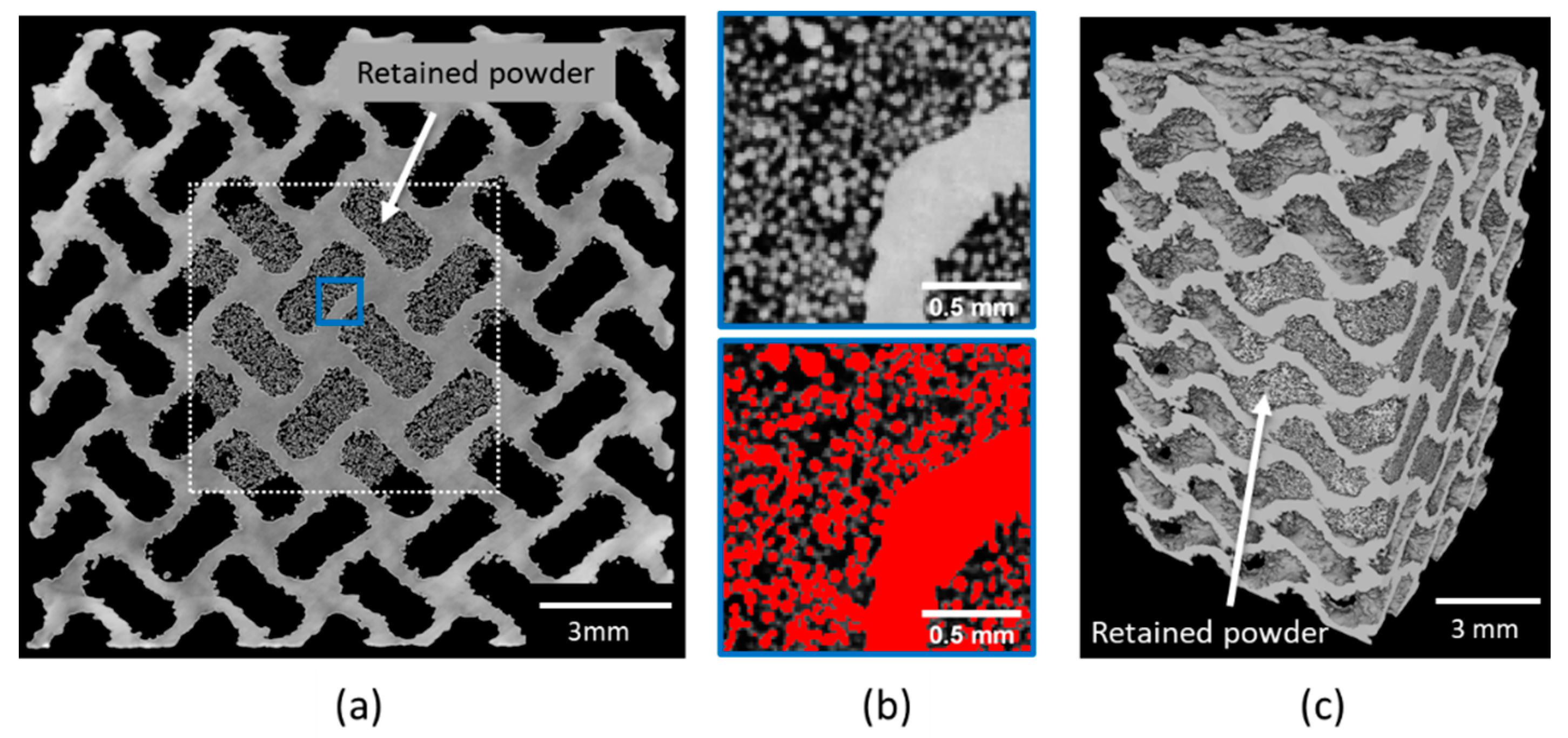 Materials 14 03002 g003