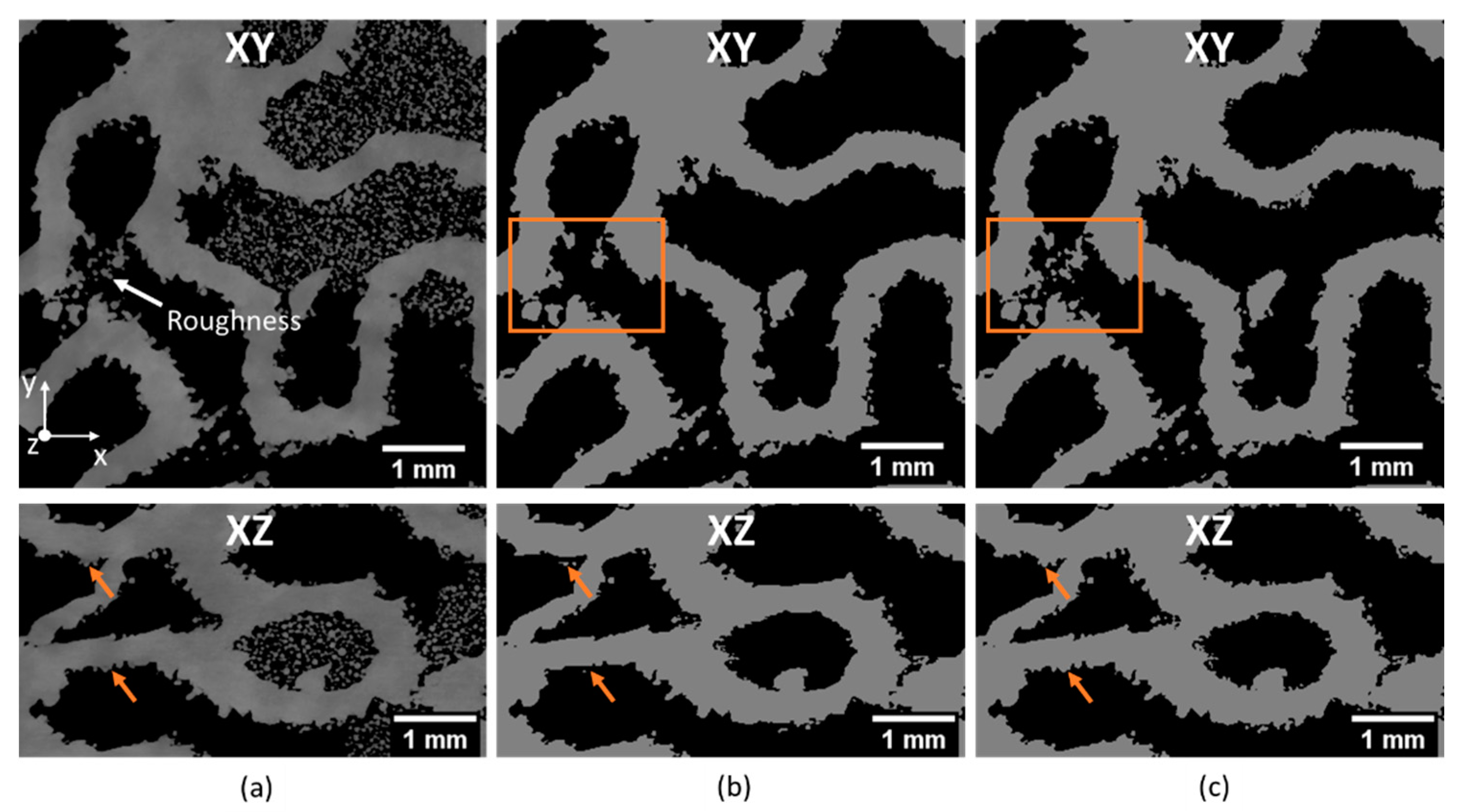 Materials 14 03002 g004