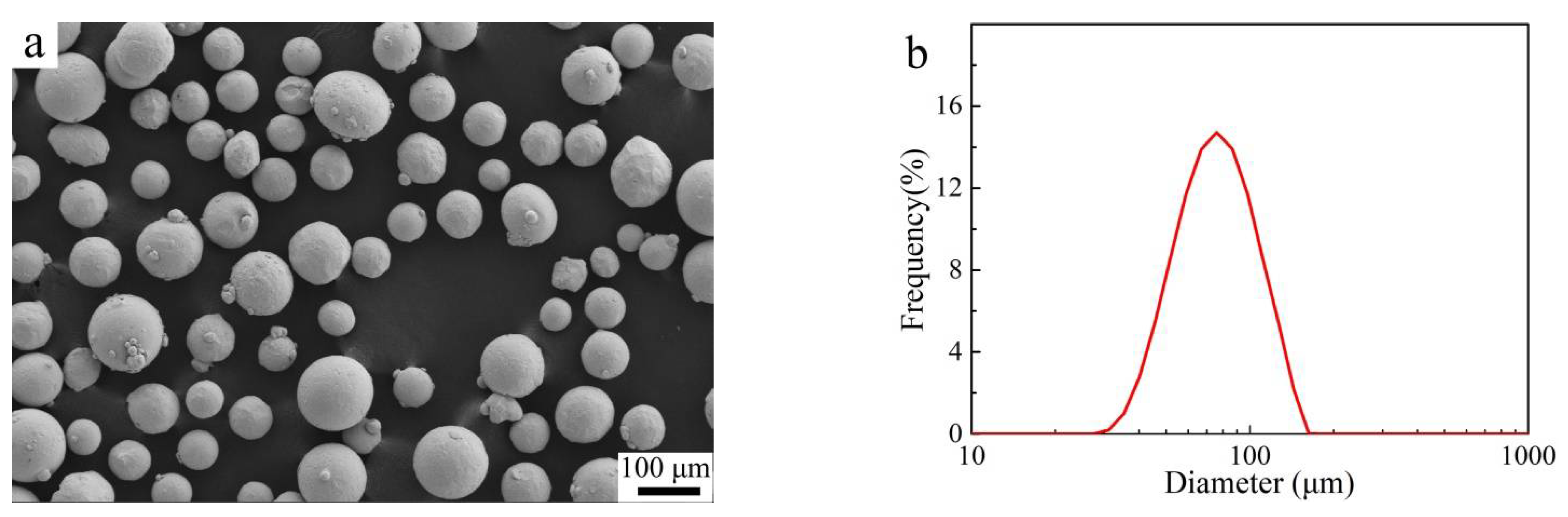 Materials 14 03004 g001
