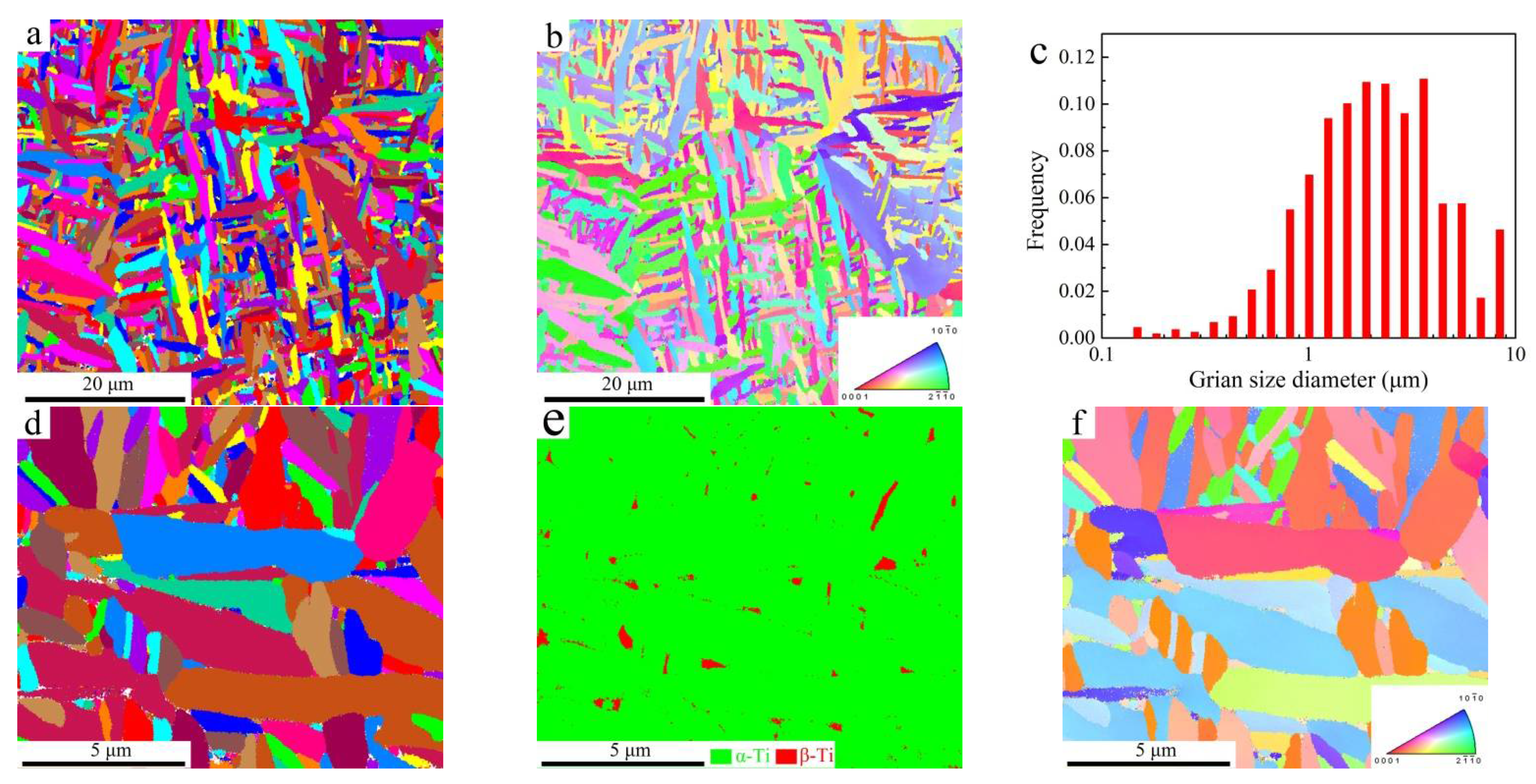 Materials 14 03004 g006