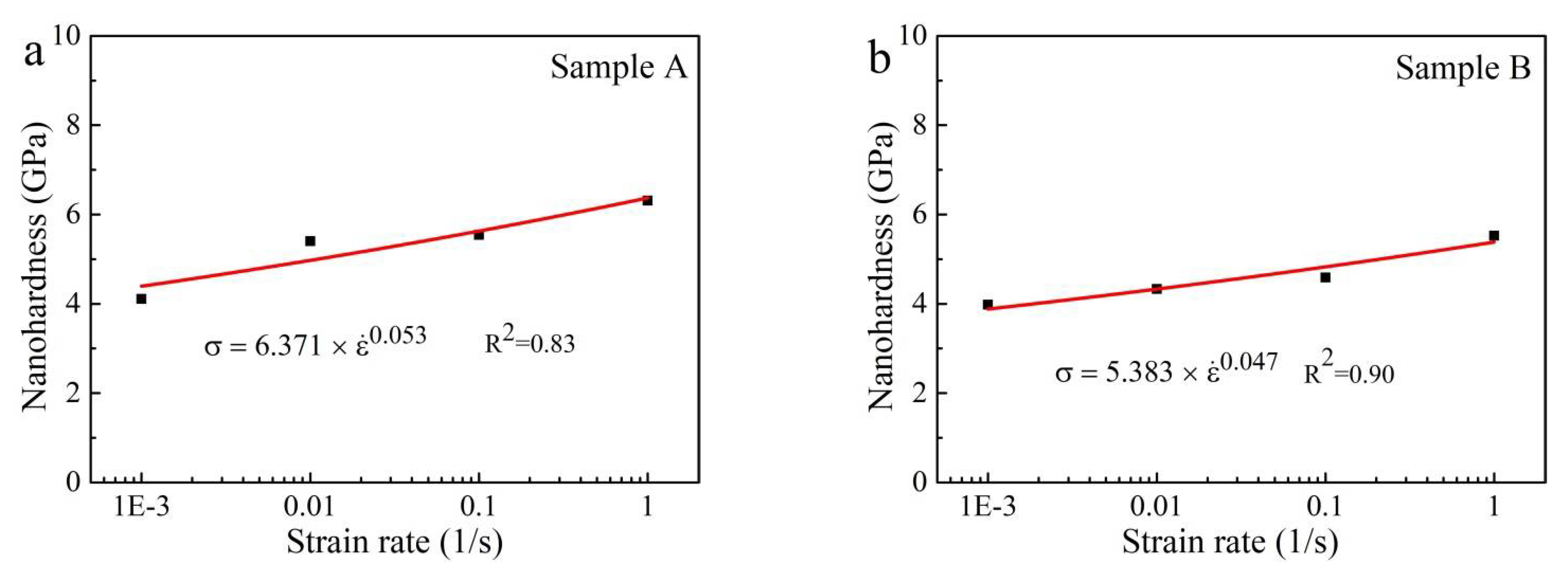 Materials 14 03004 g008
