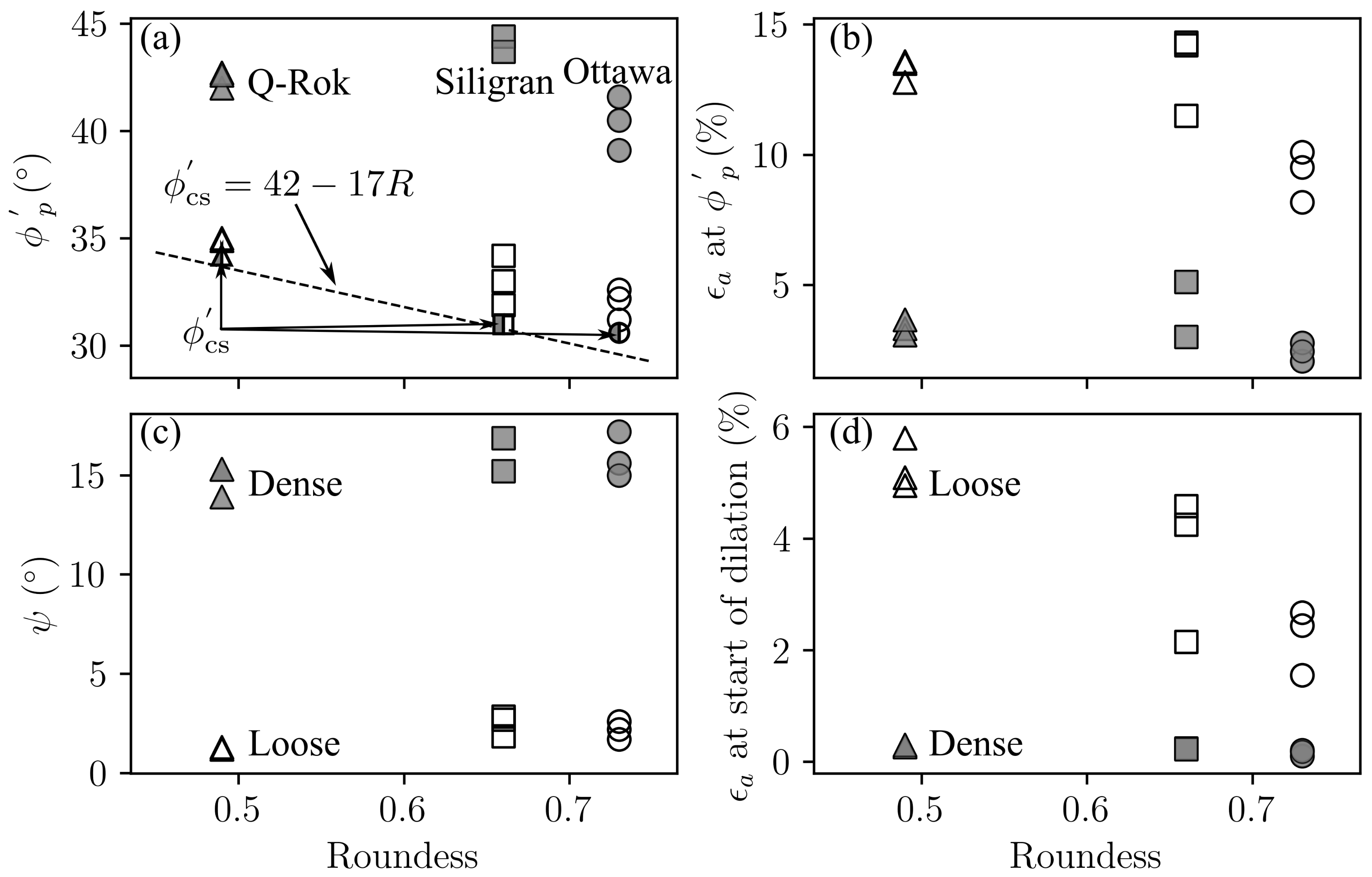 Materials 14 03023 g017