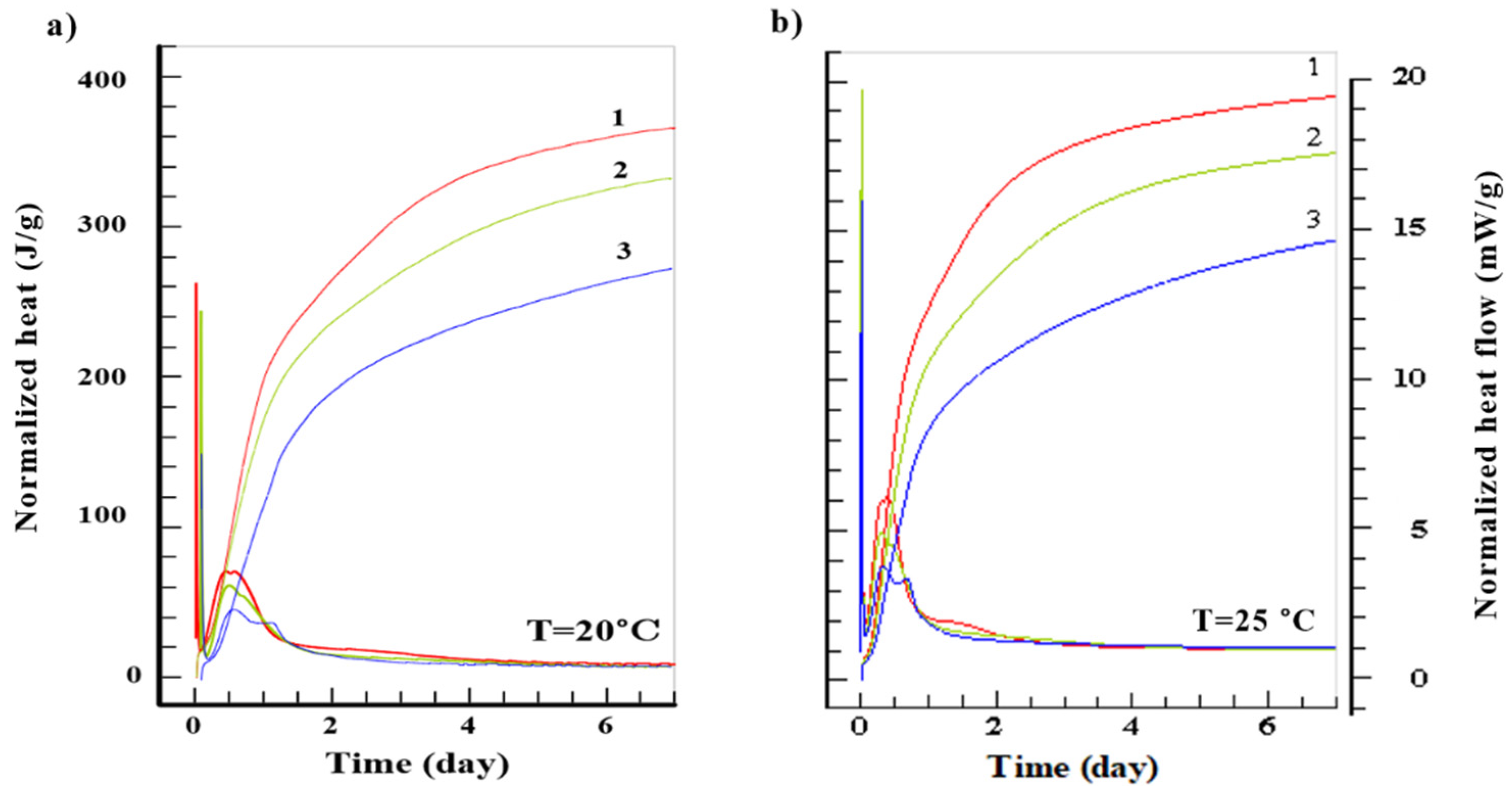 Materials 14 03025 g001