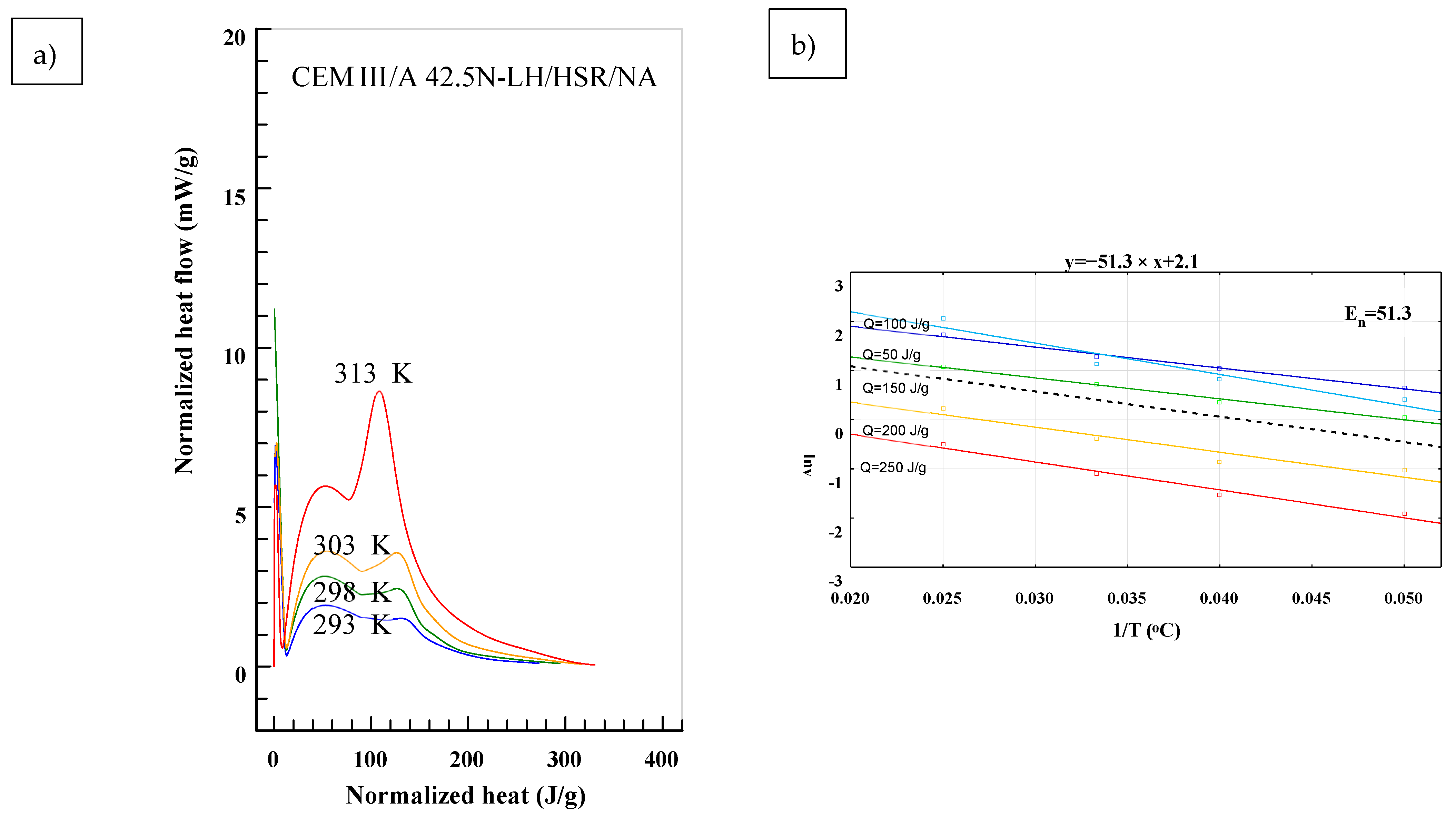 Materials 14 03025 g005