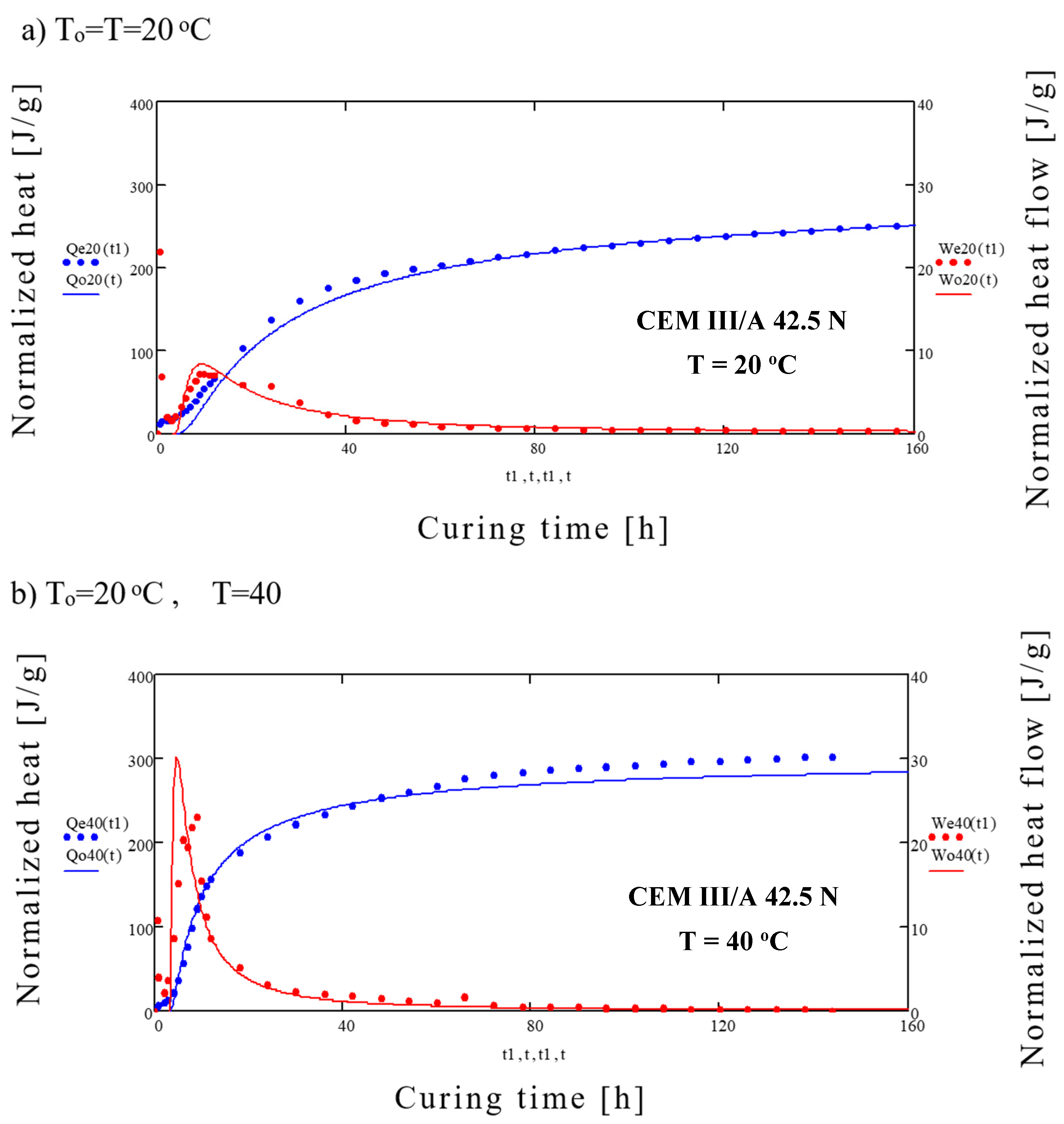 Materials 14 03025 g010