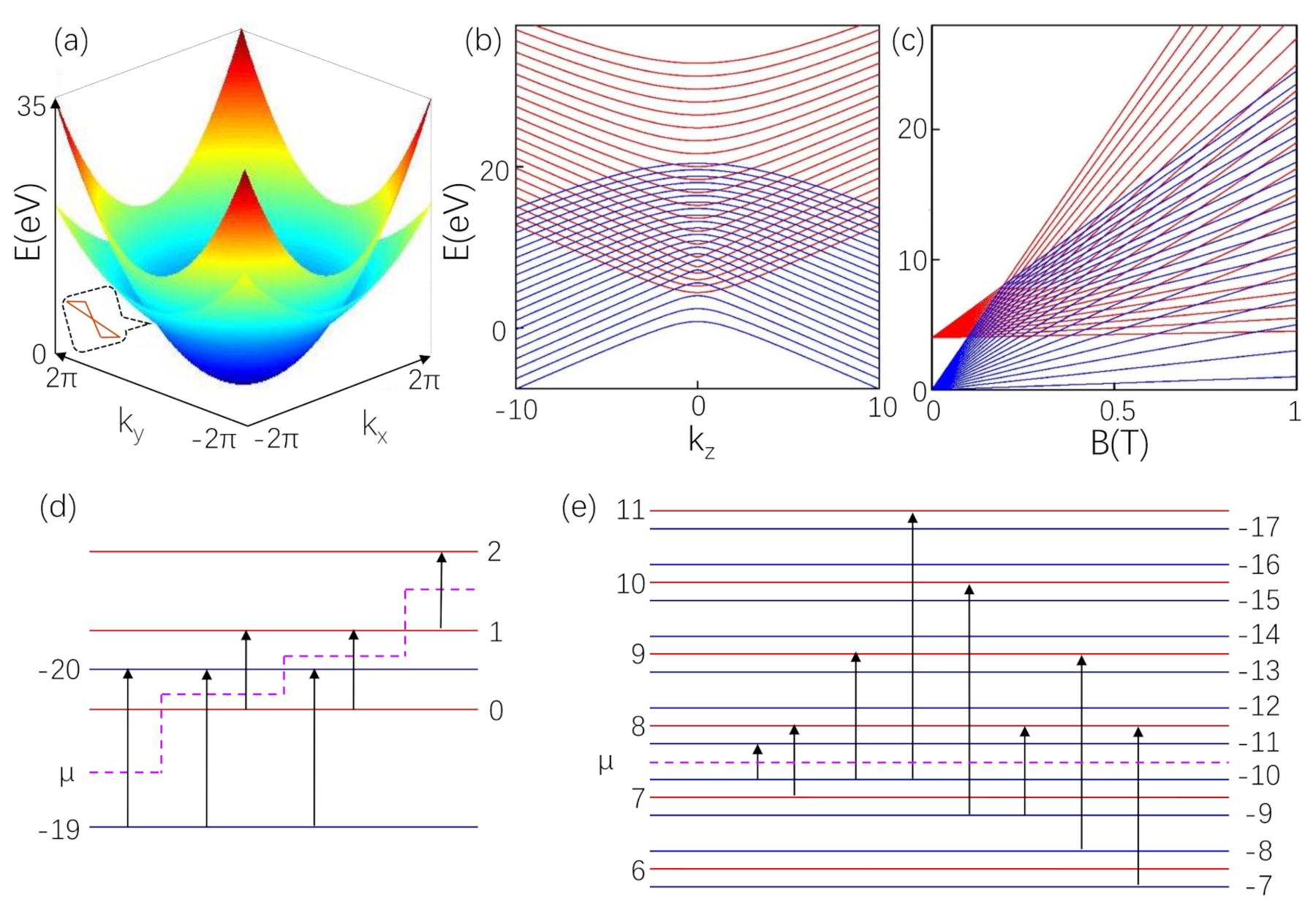 Materials 14 03035 g001 Materials 14 03035 g001