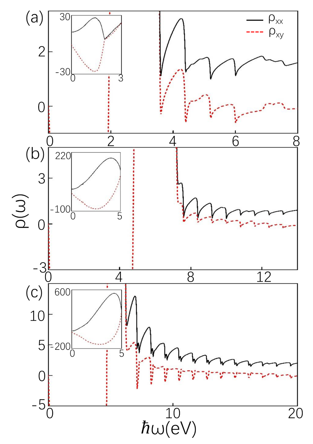 Materials 14 03035 g004 Materials 14 03035 g004