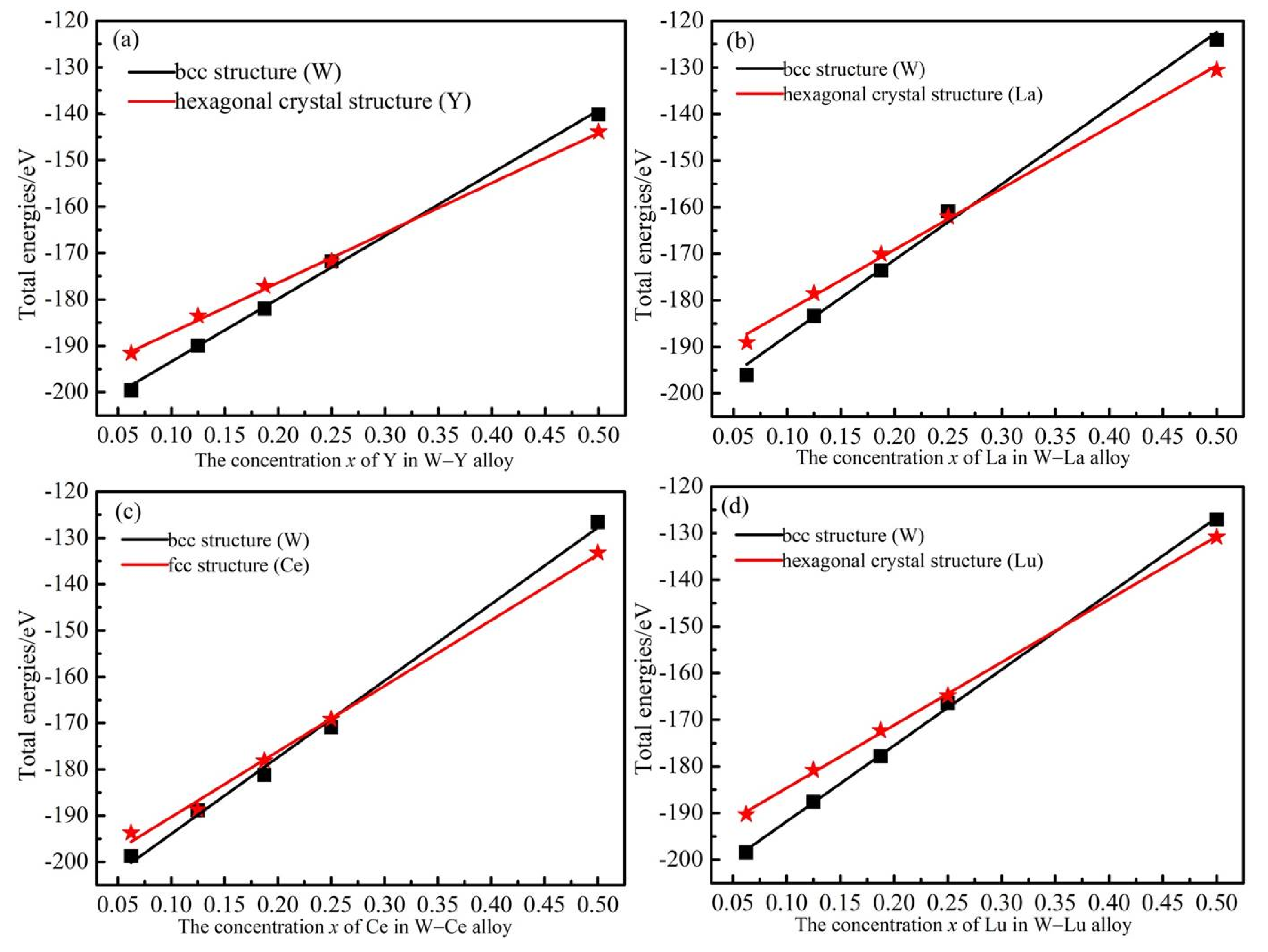 Materials 14 03046 g003