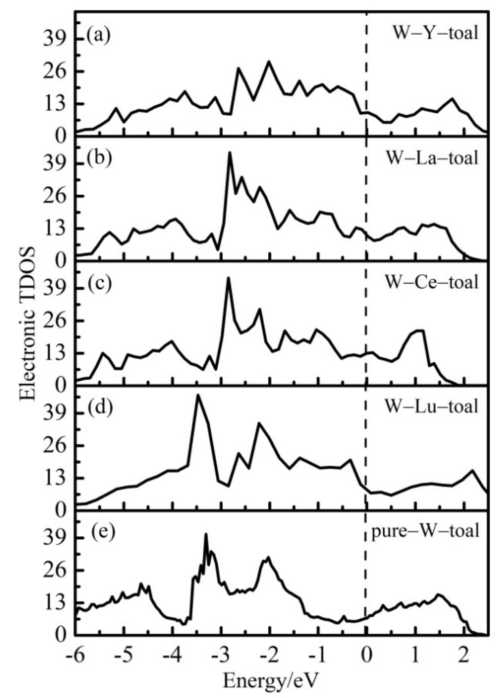 Materials 14 03046 g010