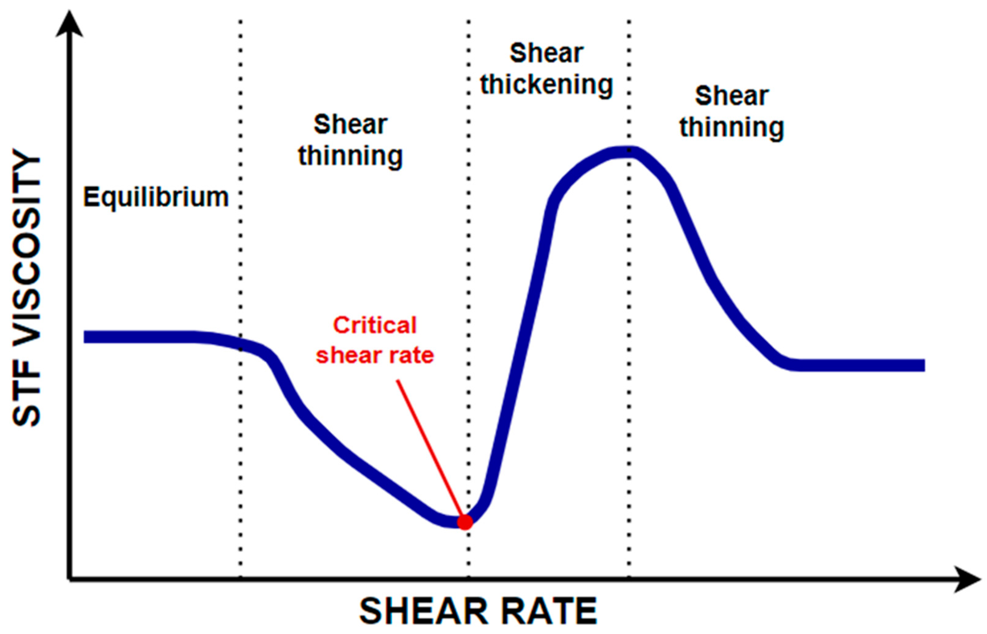 Materials 14 03047 g004 Materials 14 03047 g004