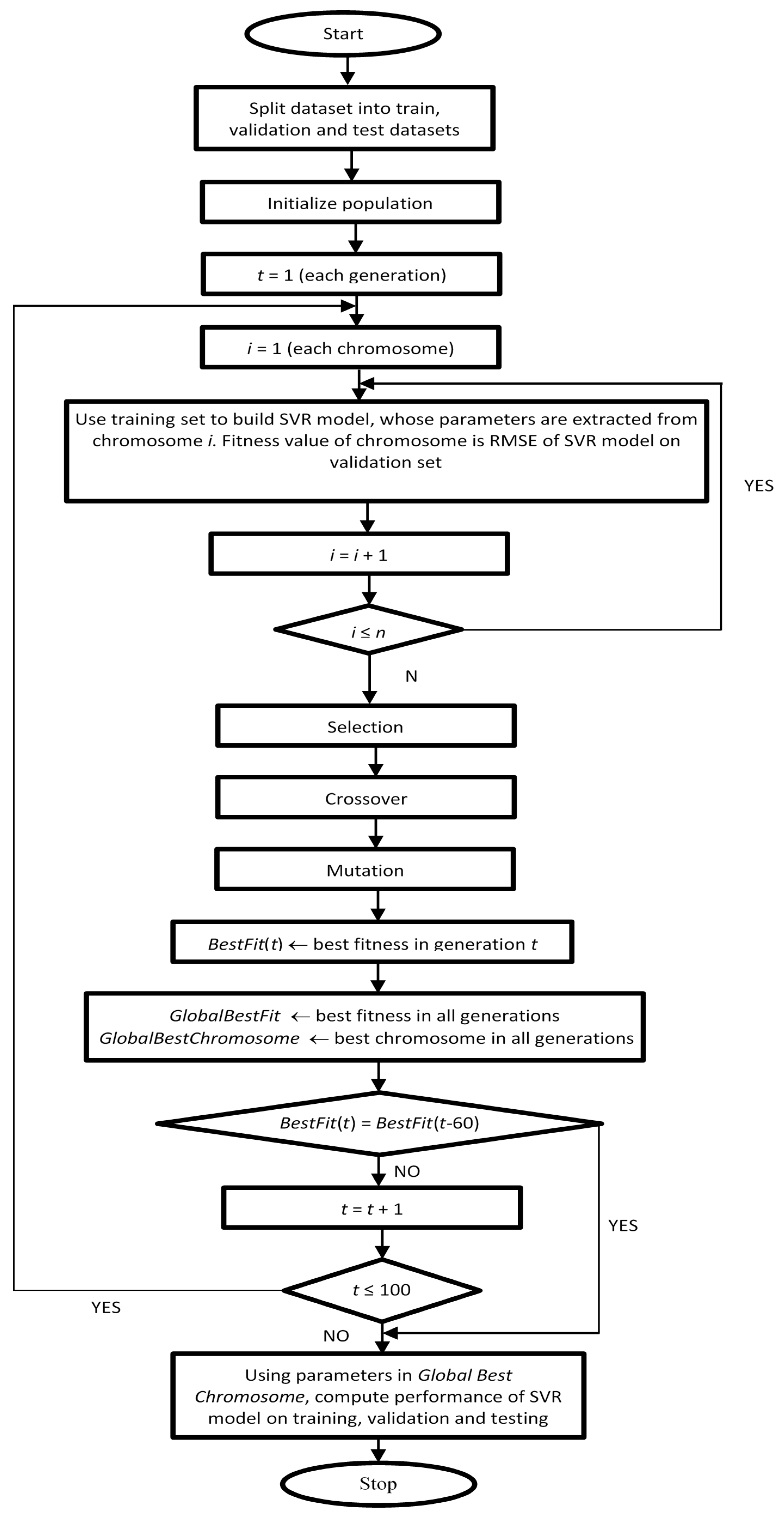 Materials 14 03049 g001 Materials 14 03049 g001