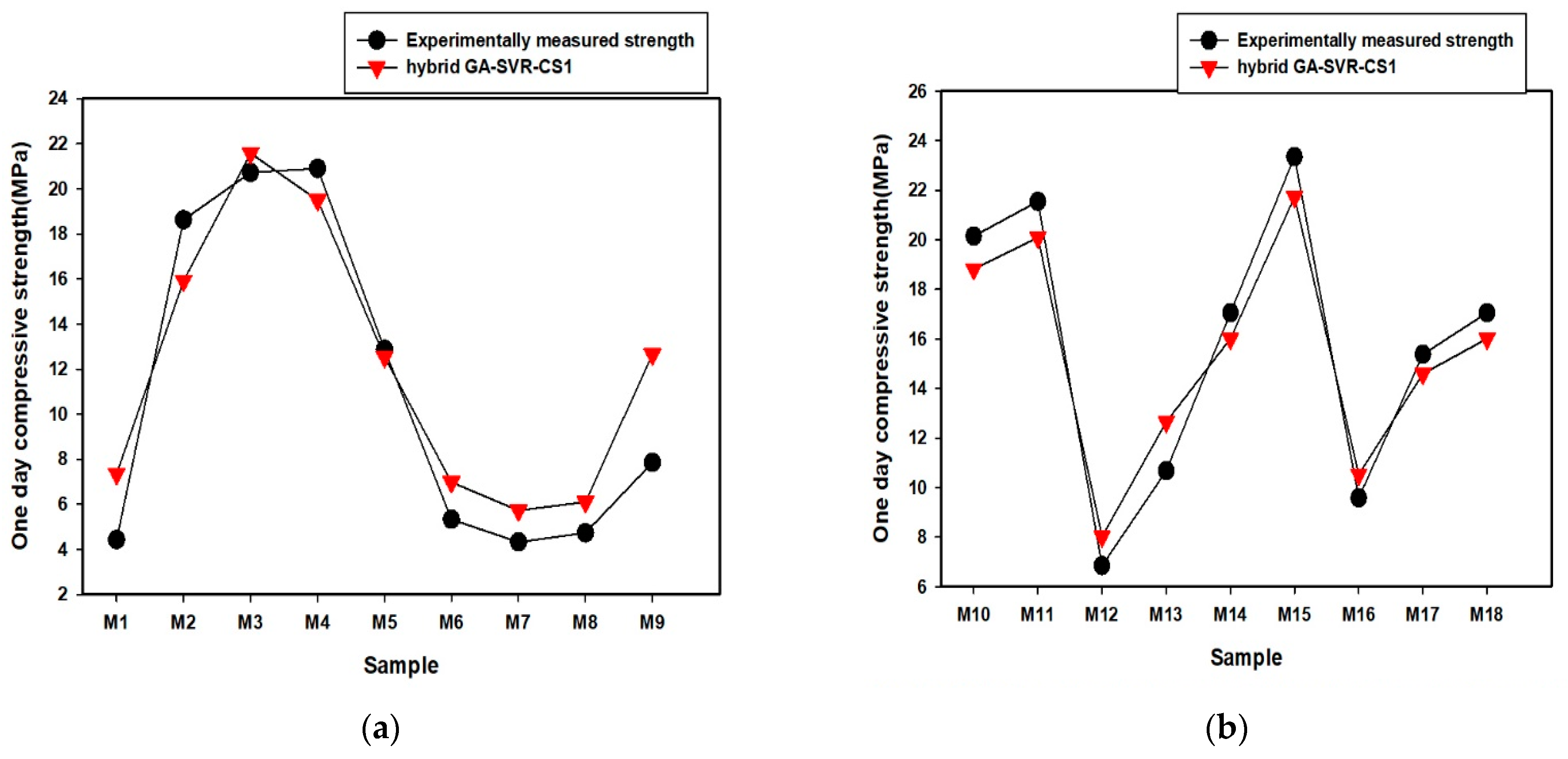 Materials 14 03049 g003a Materials 14 03049 g003a