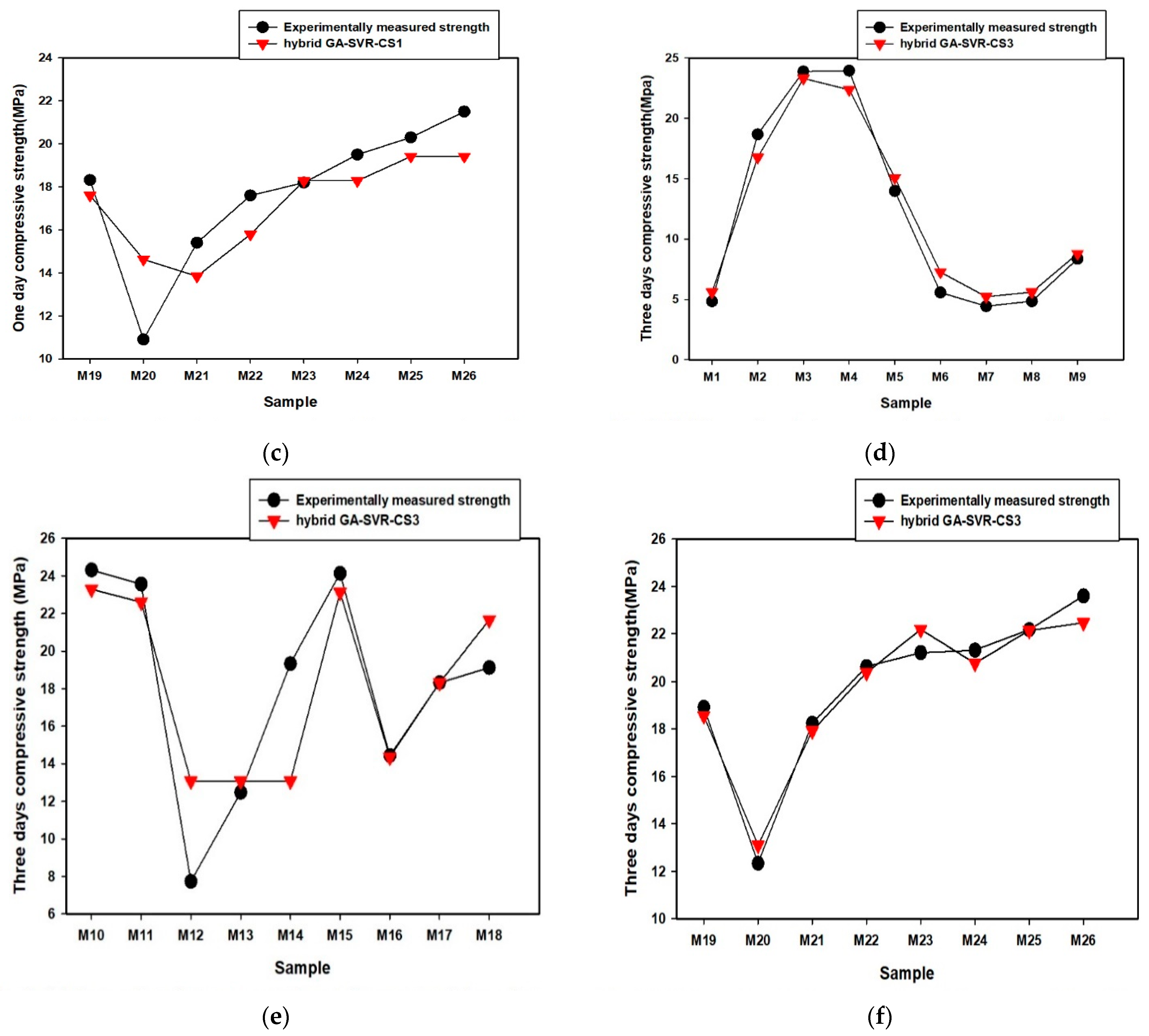 Materials 14 03049 g003b Materials 14 03049 g003b