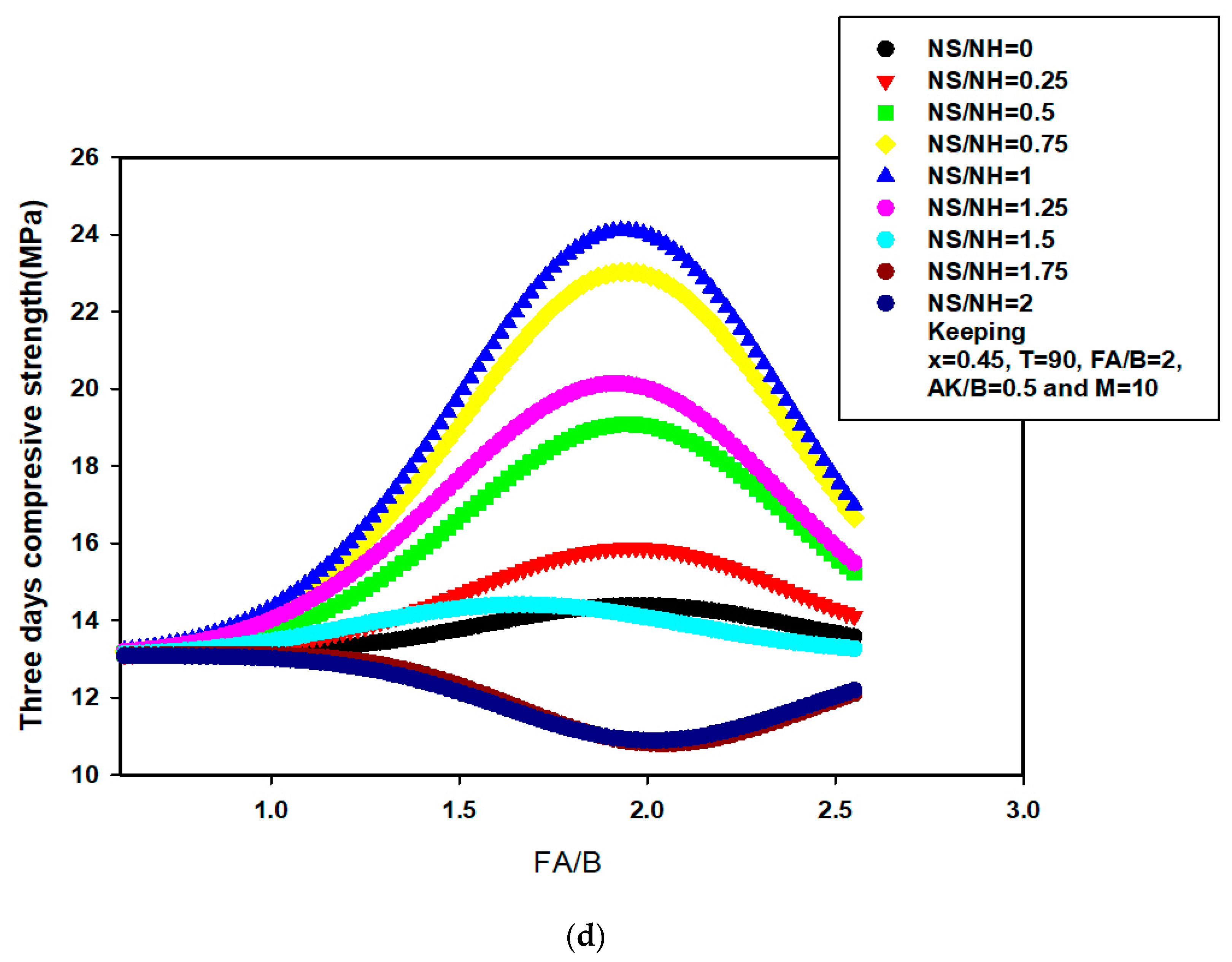 Materials 14 03049 g004c Materials 14 03049 g004c