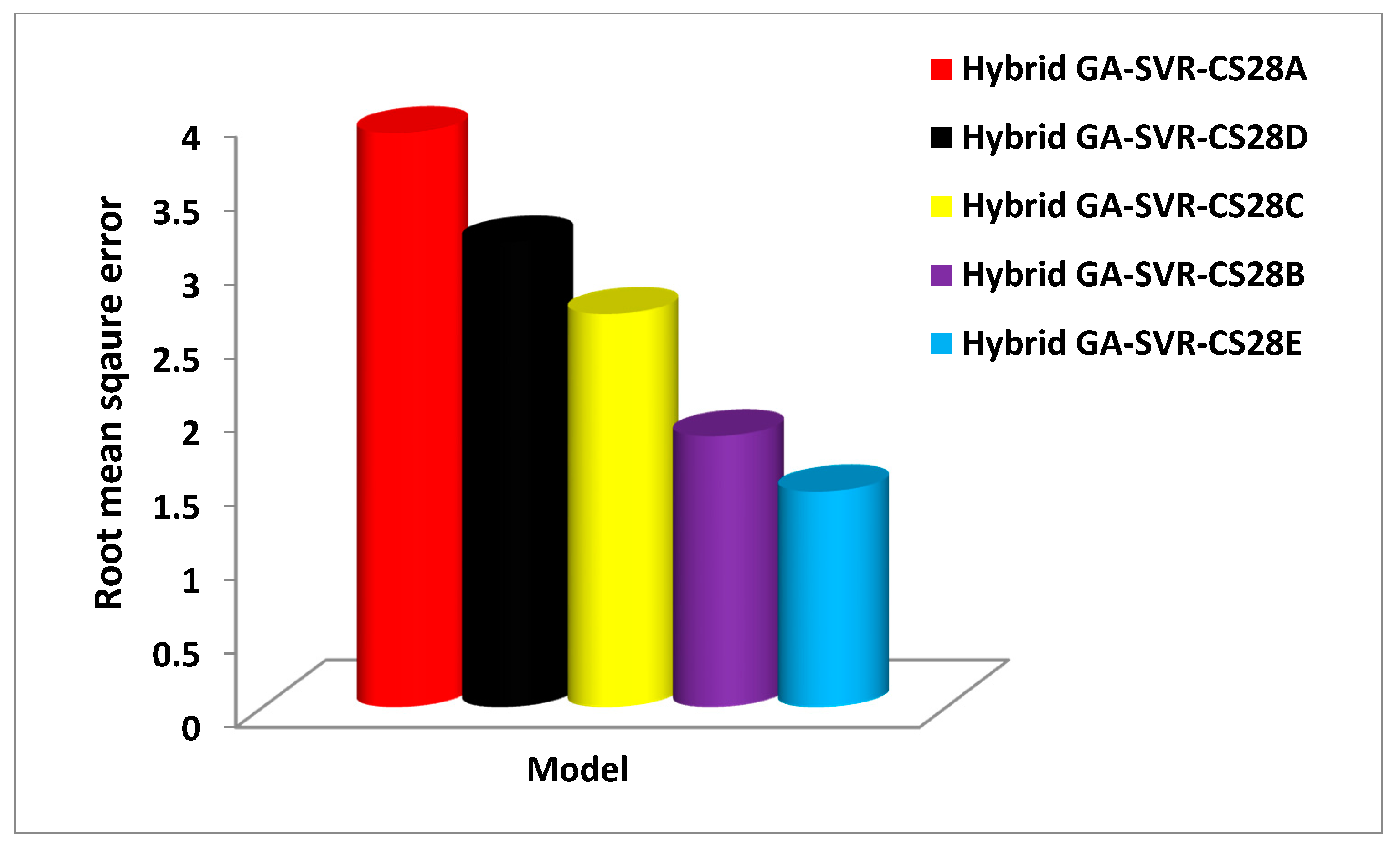 Materials 14 03049 g007 Materials 14 03049 g007