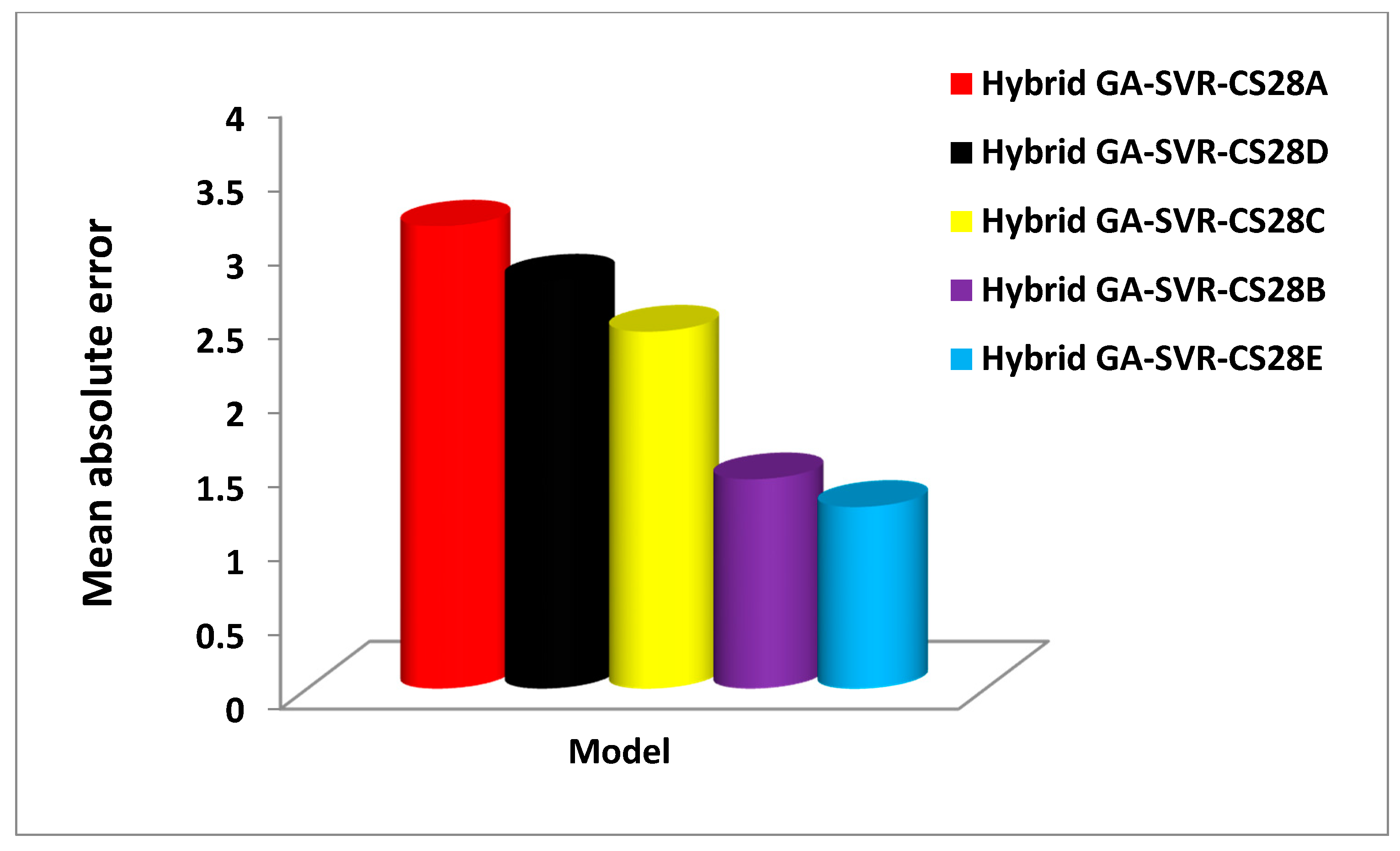 Materials 14 03049 g008 Materials 14 03049 g008