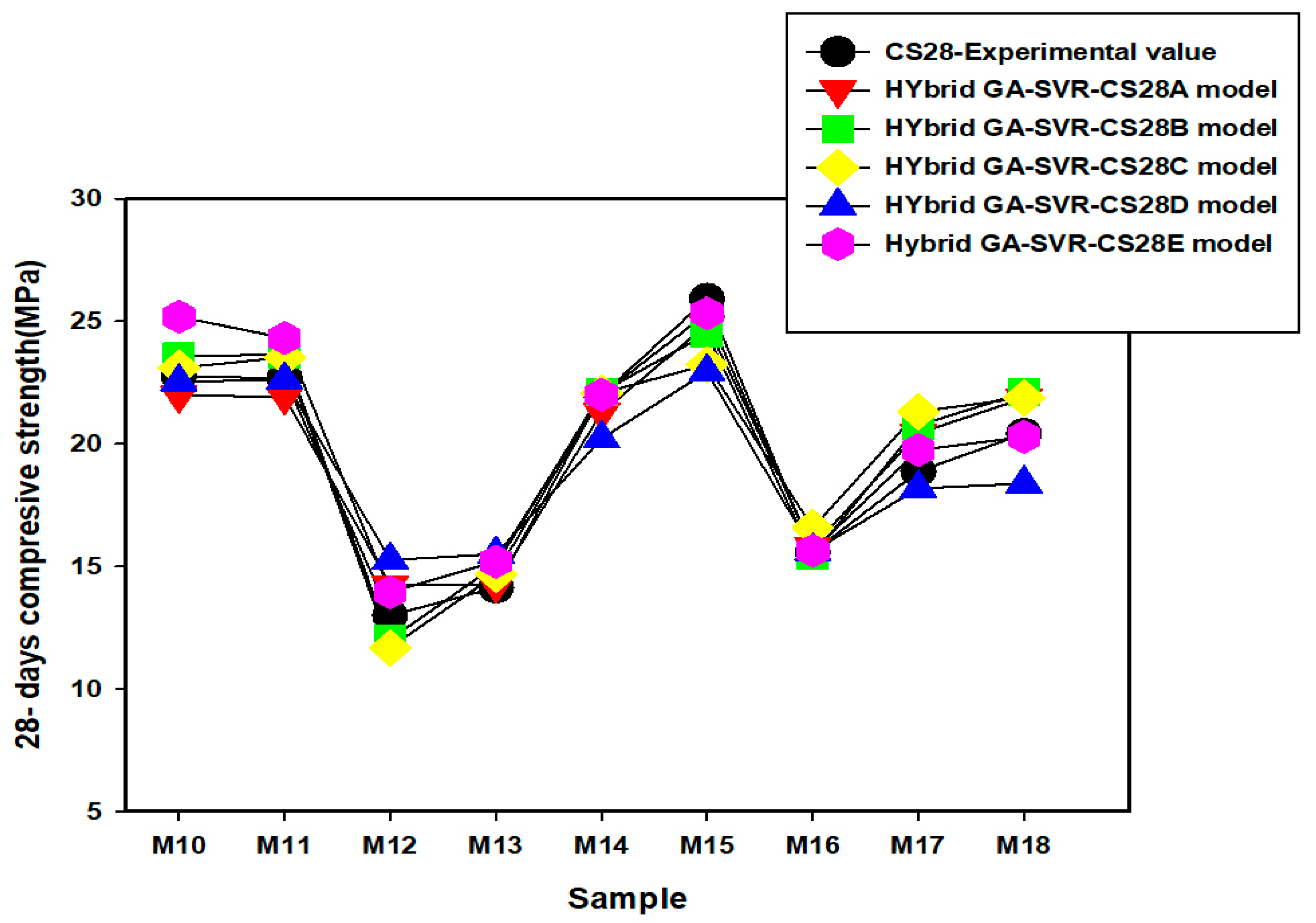 Materials 14 03049 g010 Materials 14 03049 g010