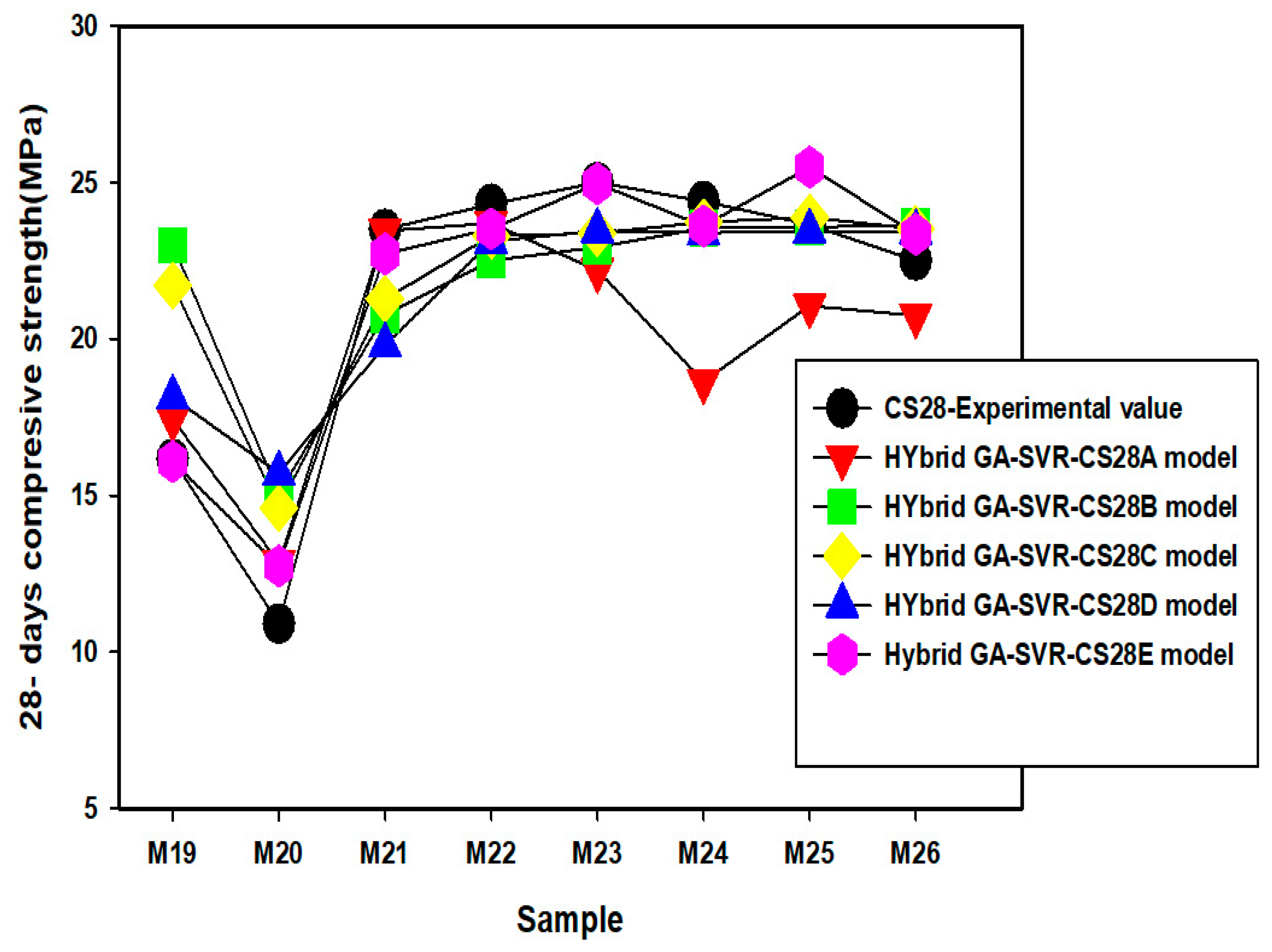 Materials 14 03049 g011 Materials 14 03049 g011