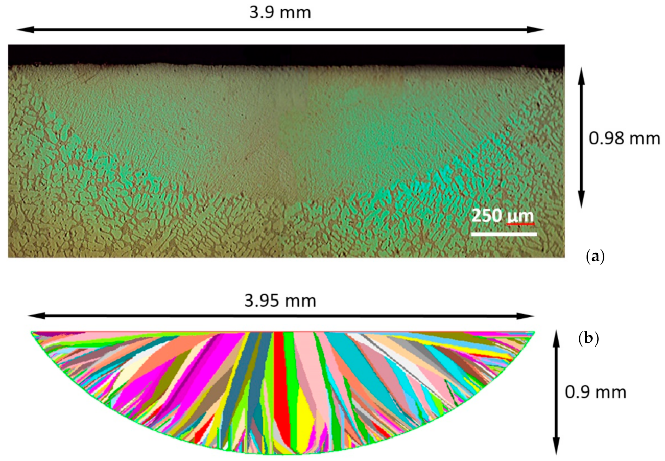 Materials 14 03055 g013 Materials 14 03055 g013