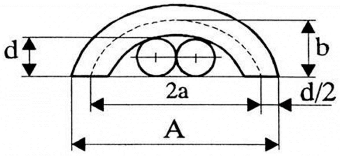 Materials 14 03059 g001