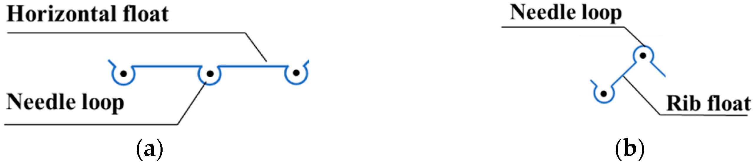 Materials 14 03059 g002